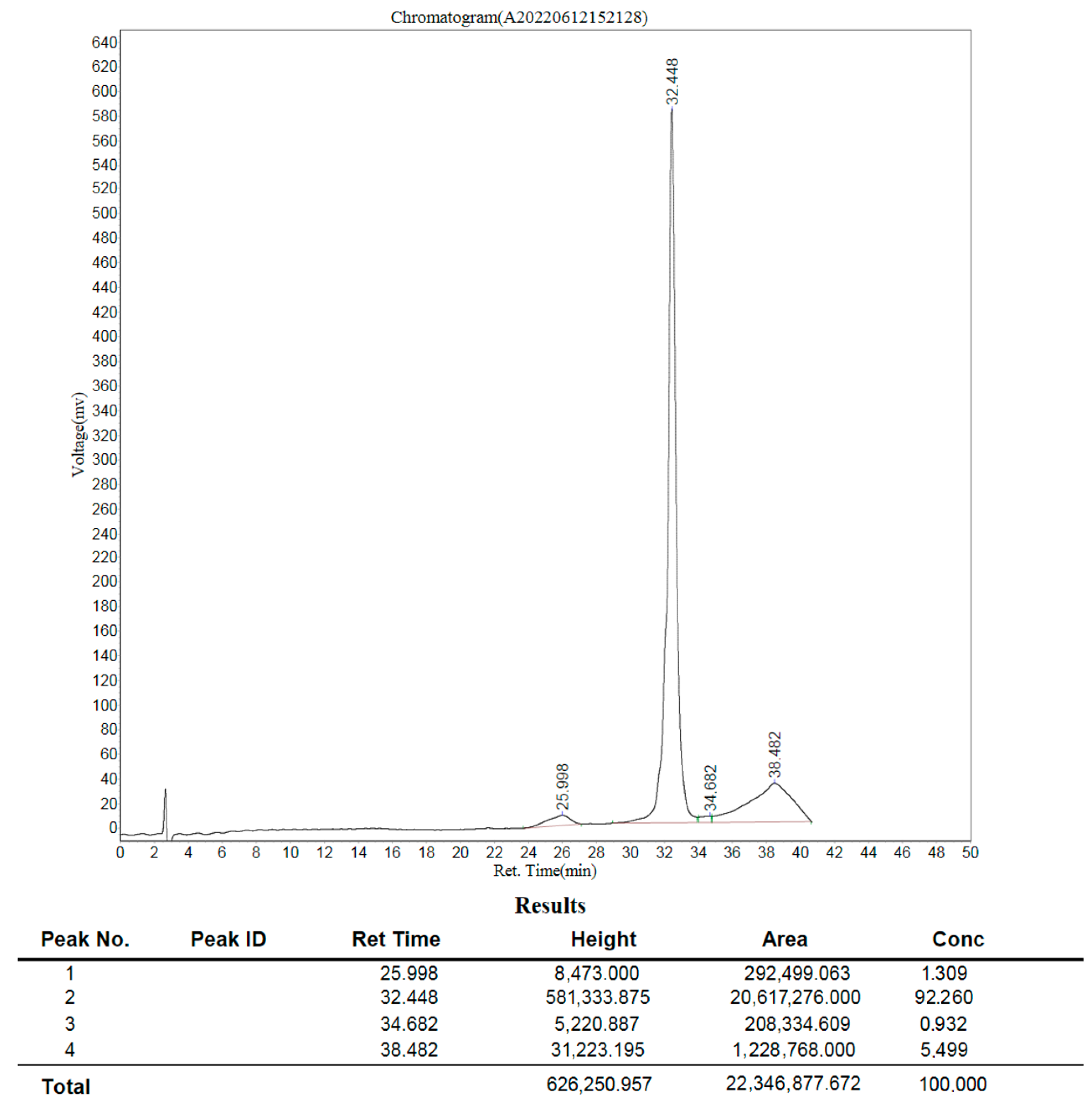 Antibiotics 13 00190 g009