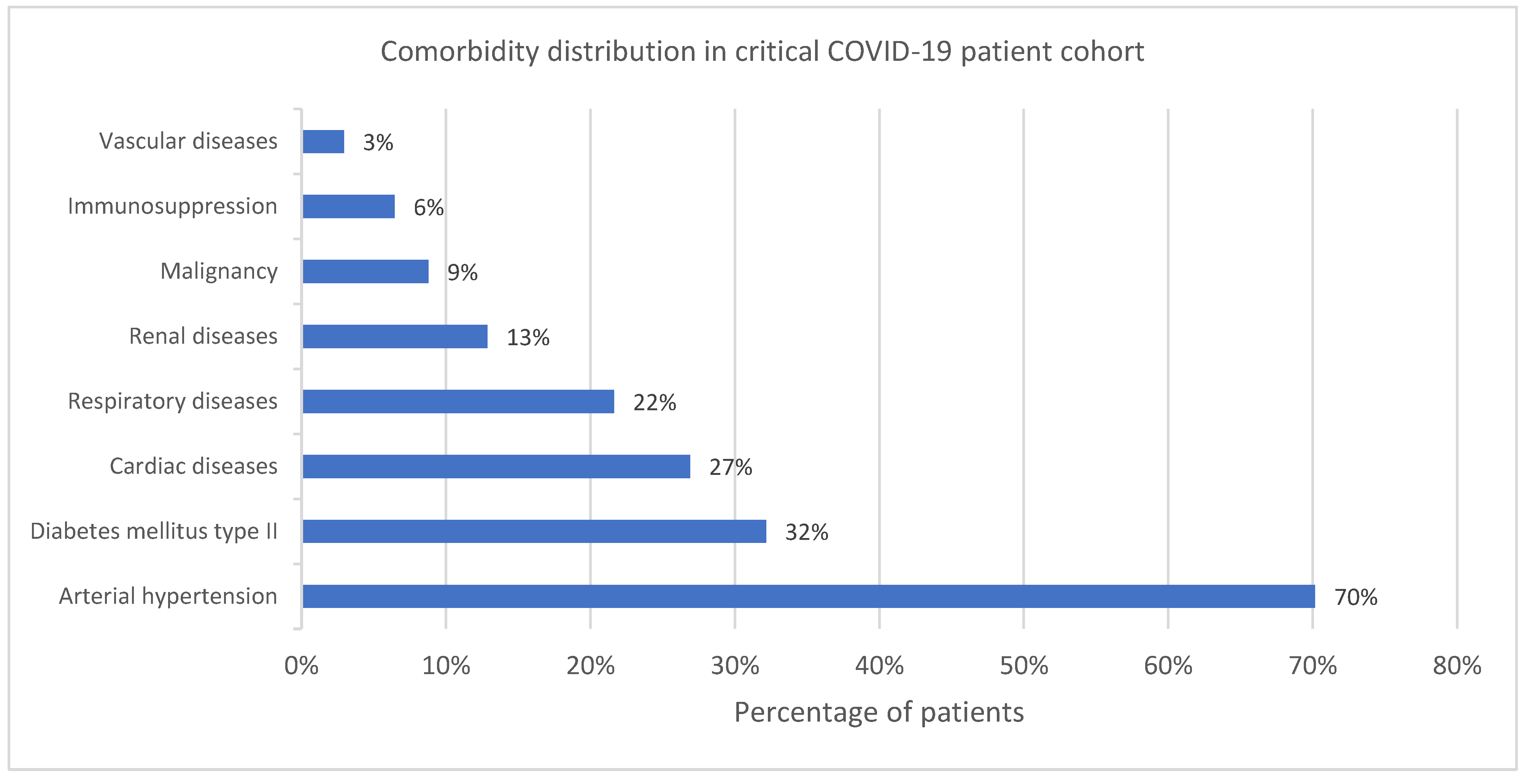 Antibiotics 13 00192 g002