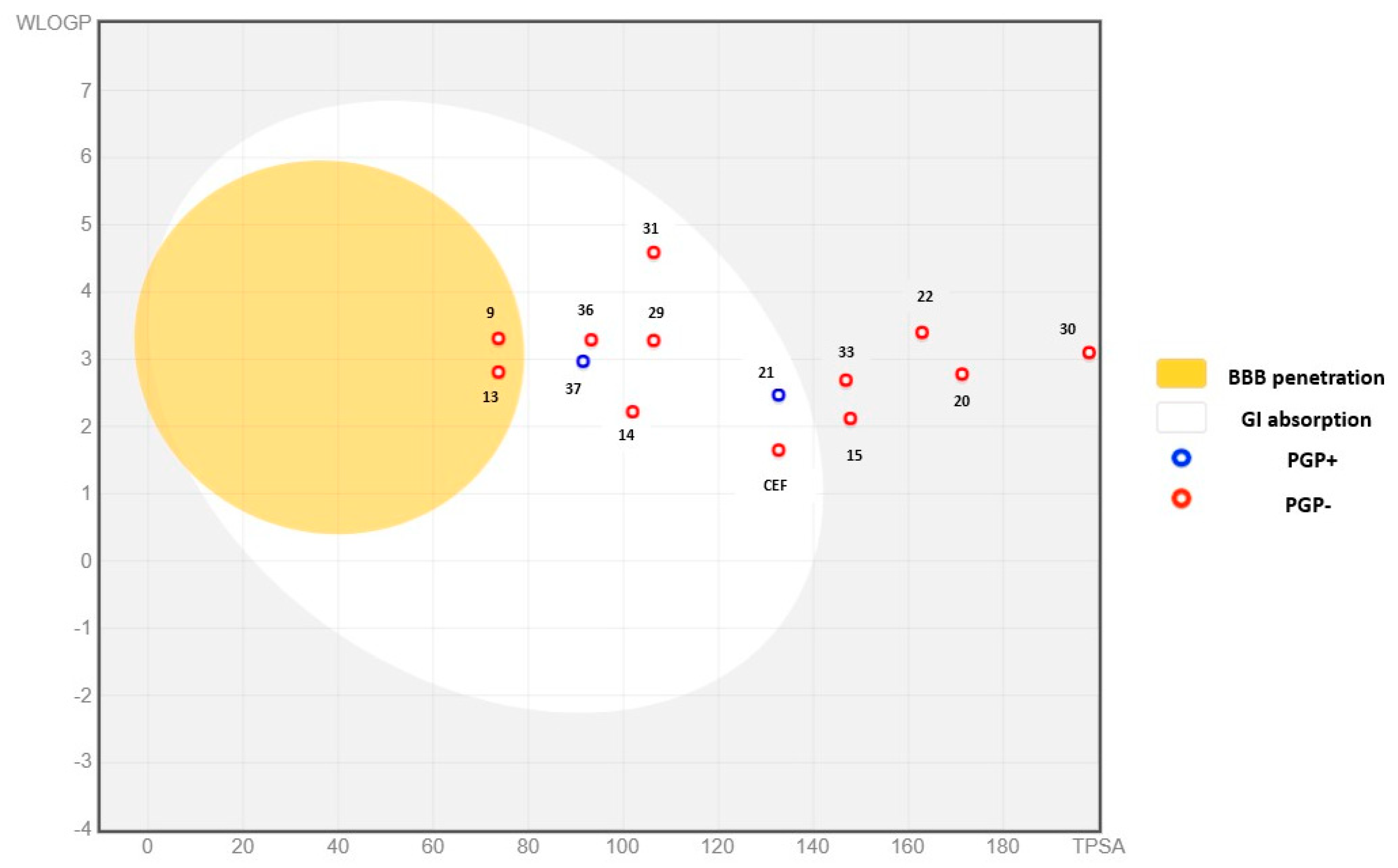 Antibiotics 13 00193 g001