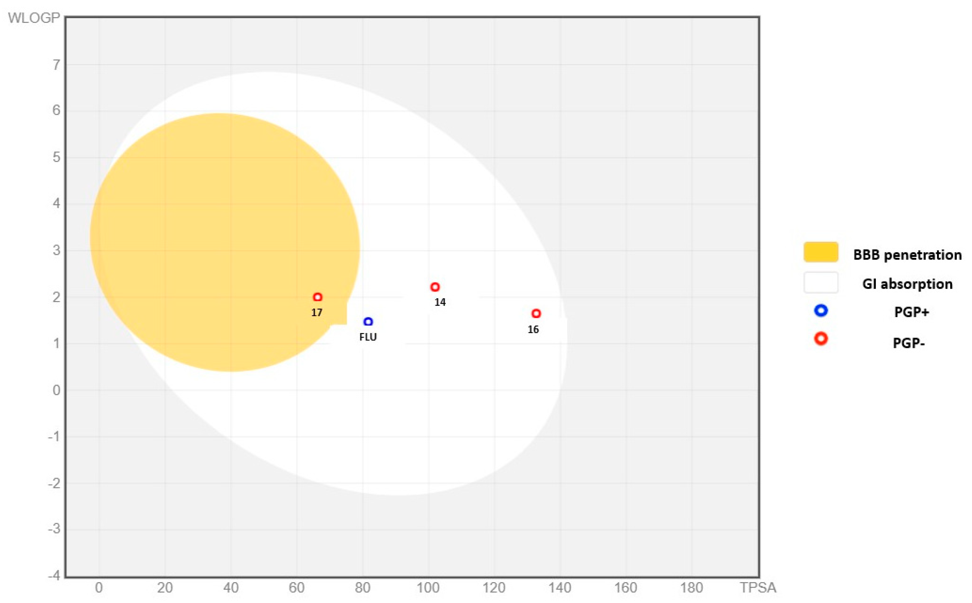 Antibiotics 13 00193 g002