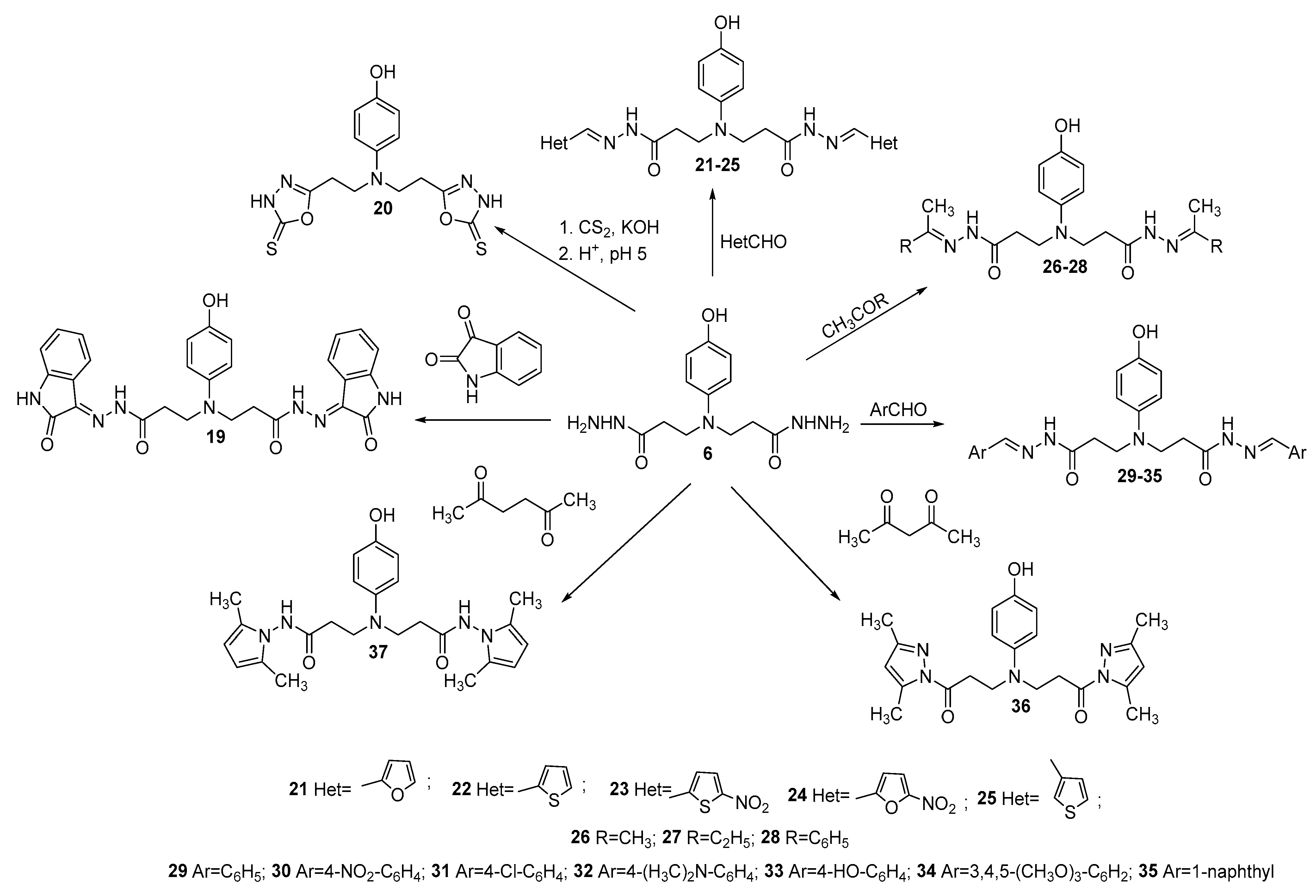 Antibiotics 13 00193 sch003