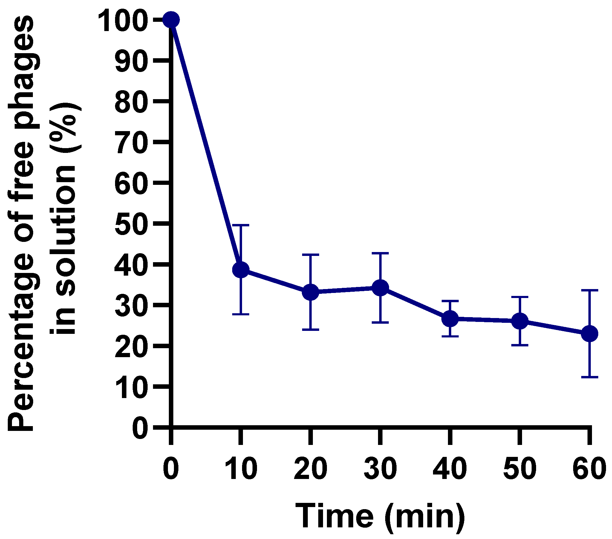 Antibiotics 13 00195 g003
