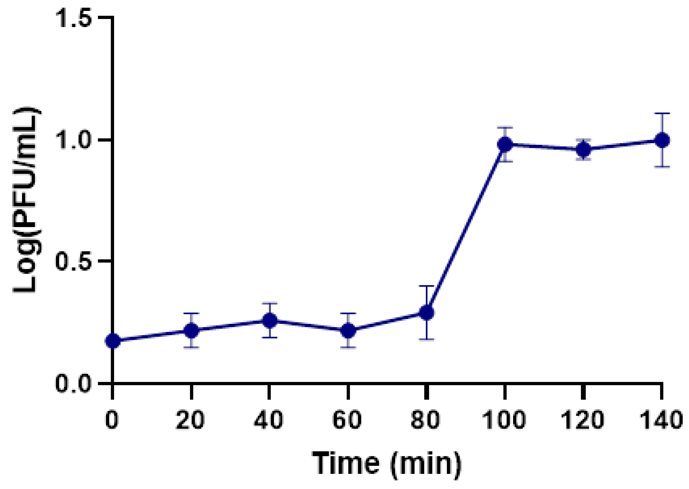 Antibiotics 13 00195 g004