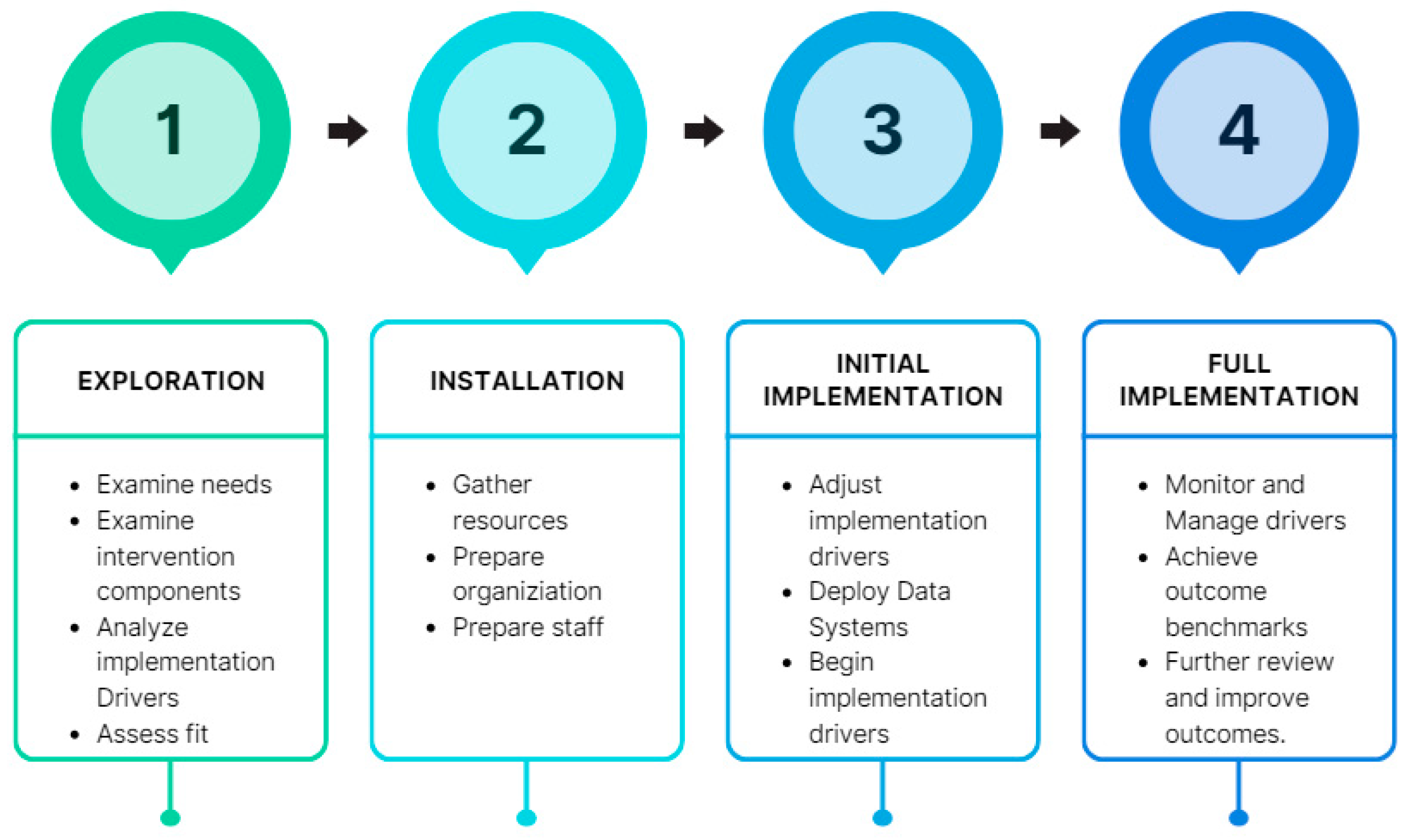 Antibiotics 13 00197 g002