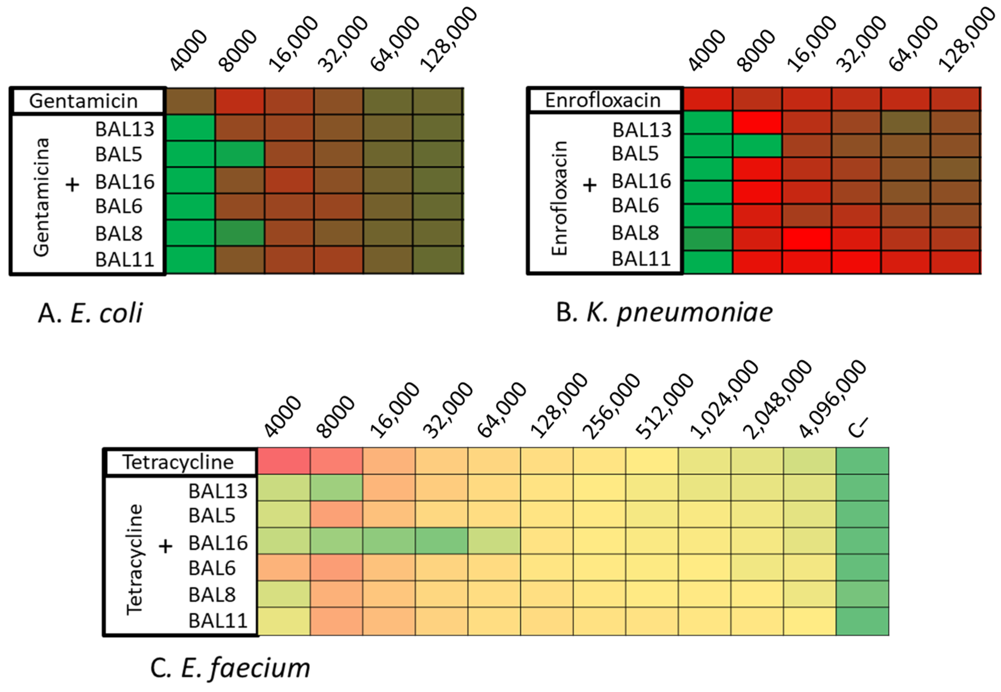 Antibiotics 13 00200 g005