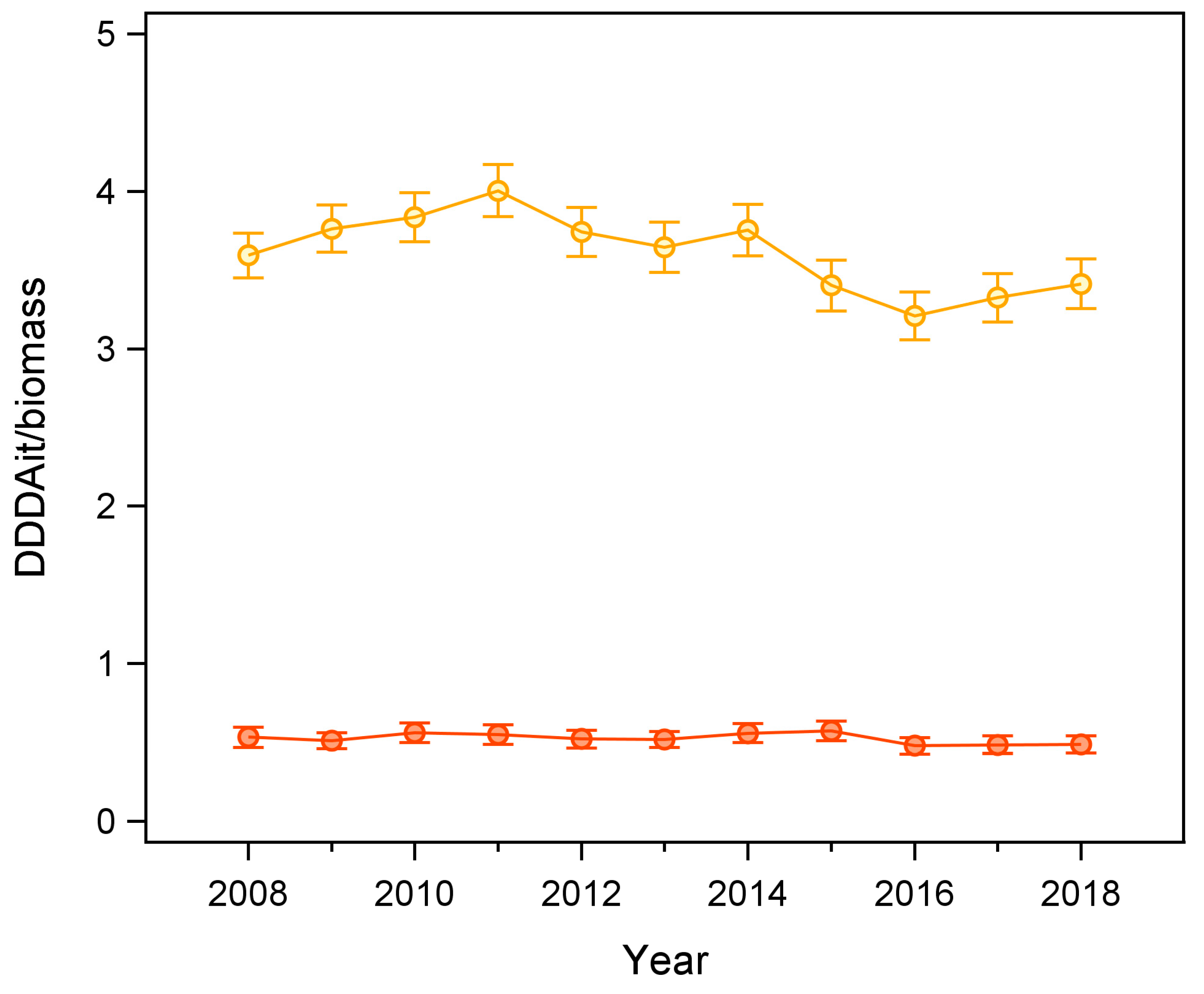 Antibiotics 13 00204 g002