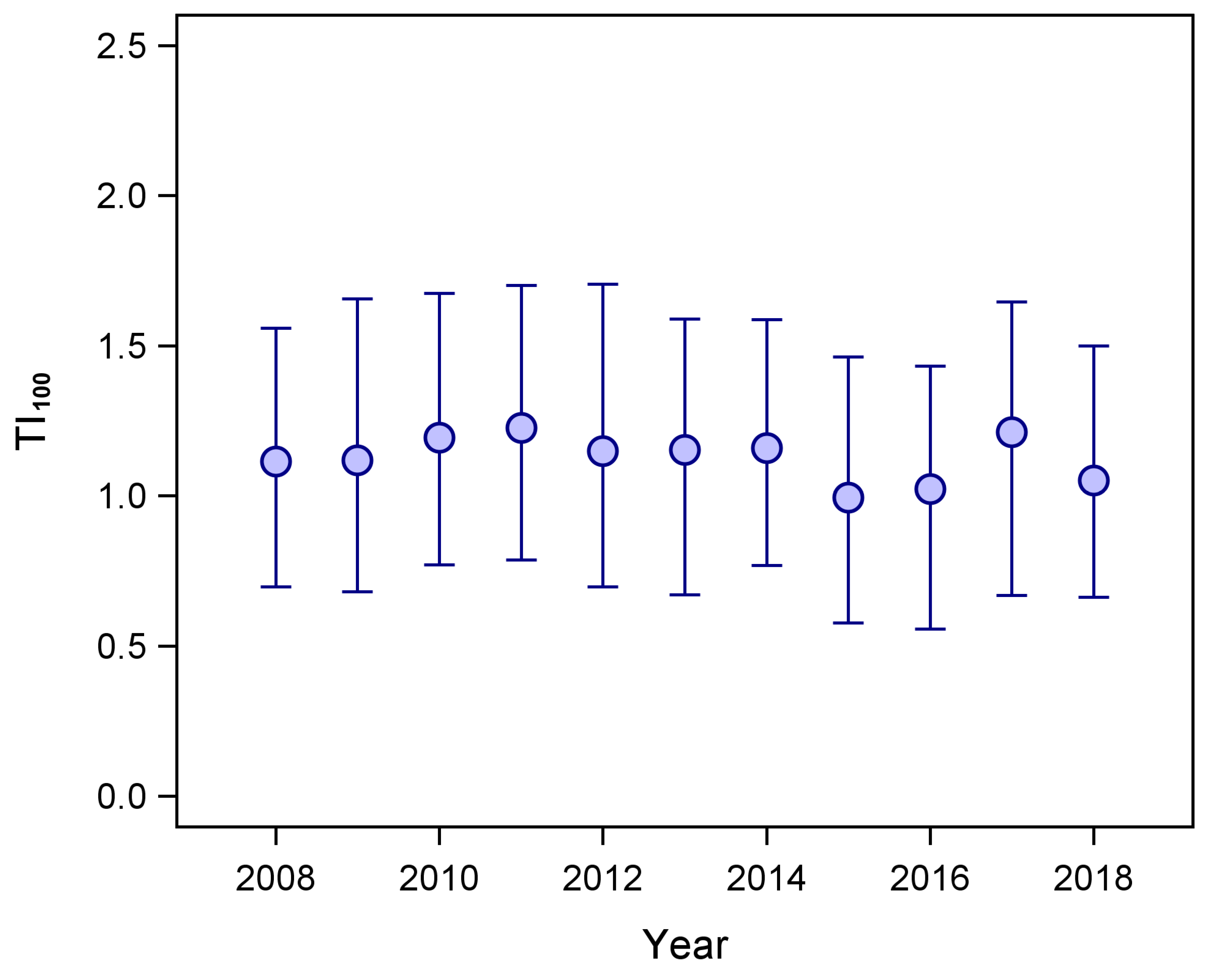 Antibiotics 13 00204 g003