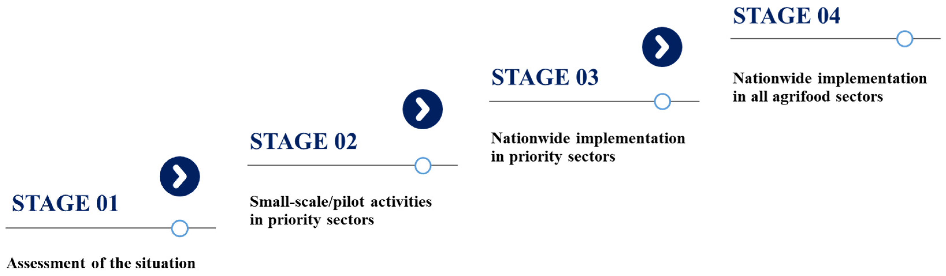 Antibiotics 13 00206 g001