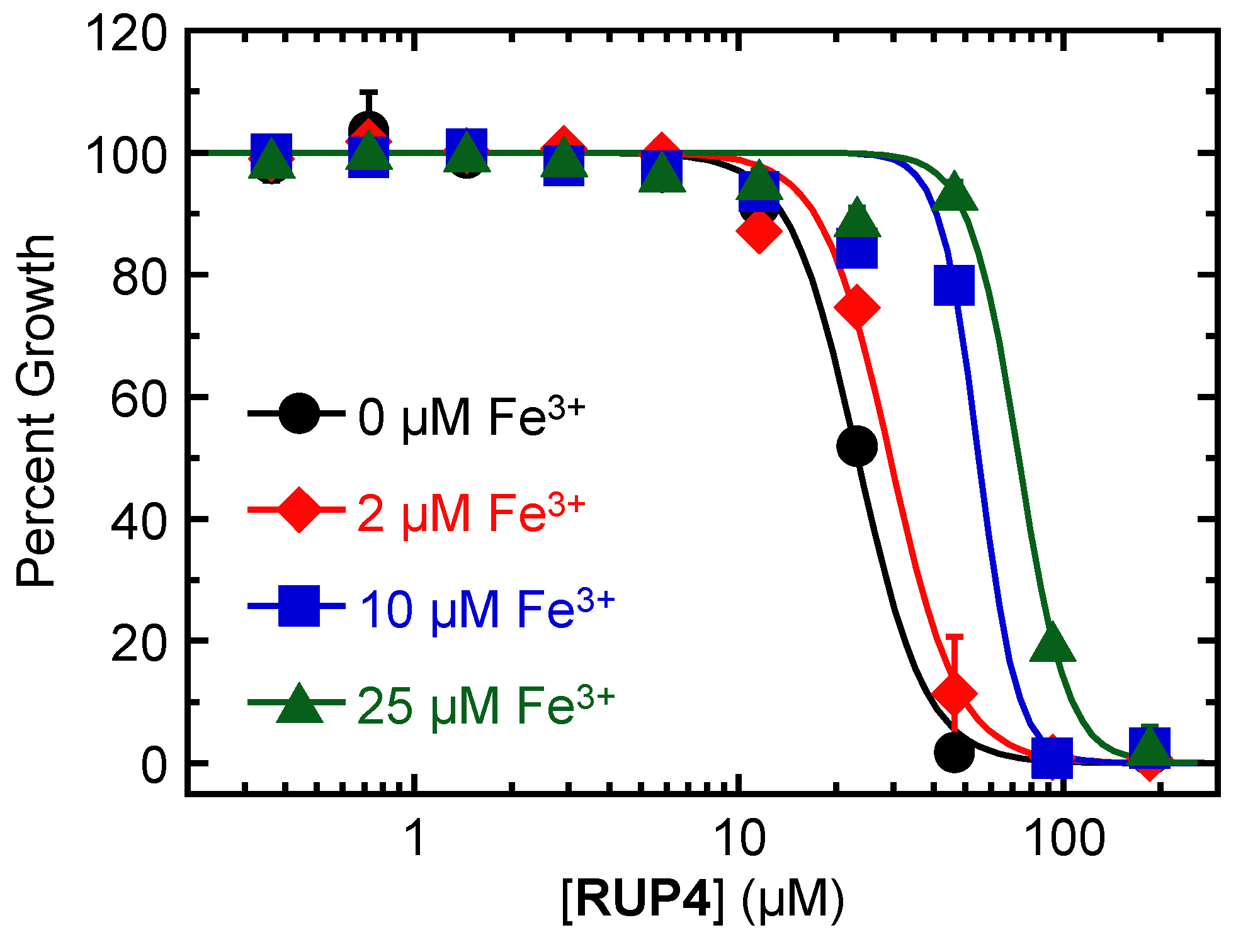 Antibiotics 13 00209 g004