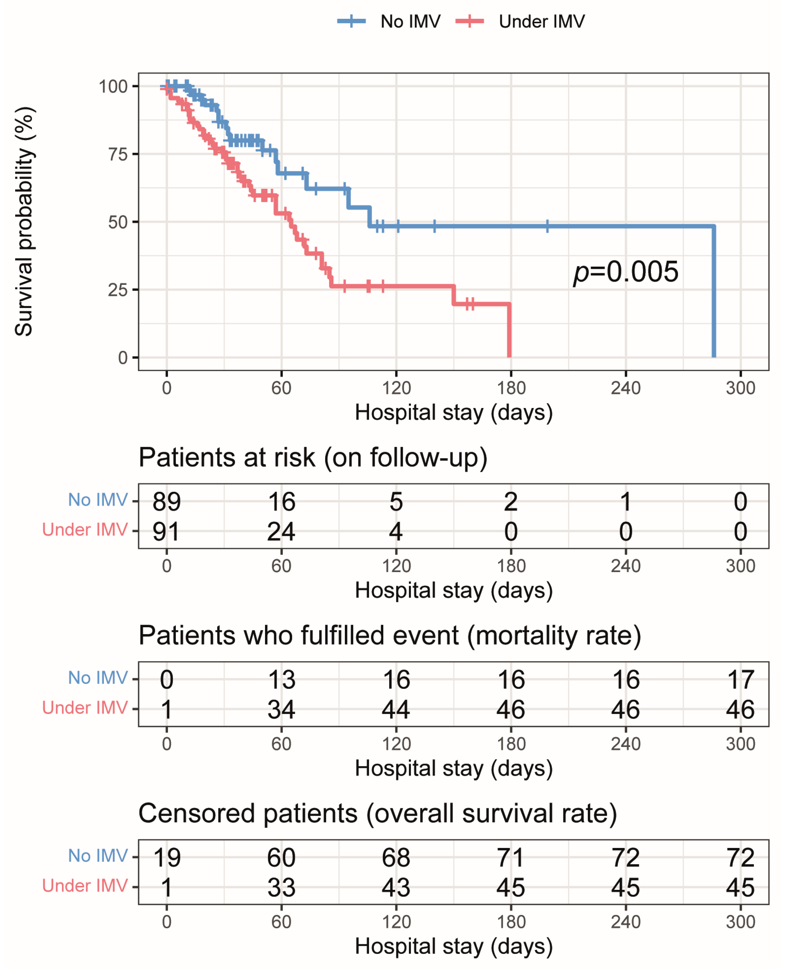 Antibiotics 13 00213 g001