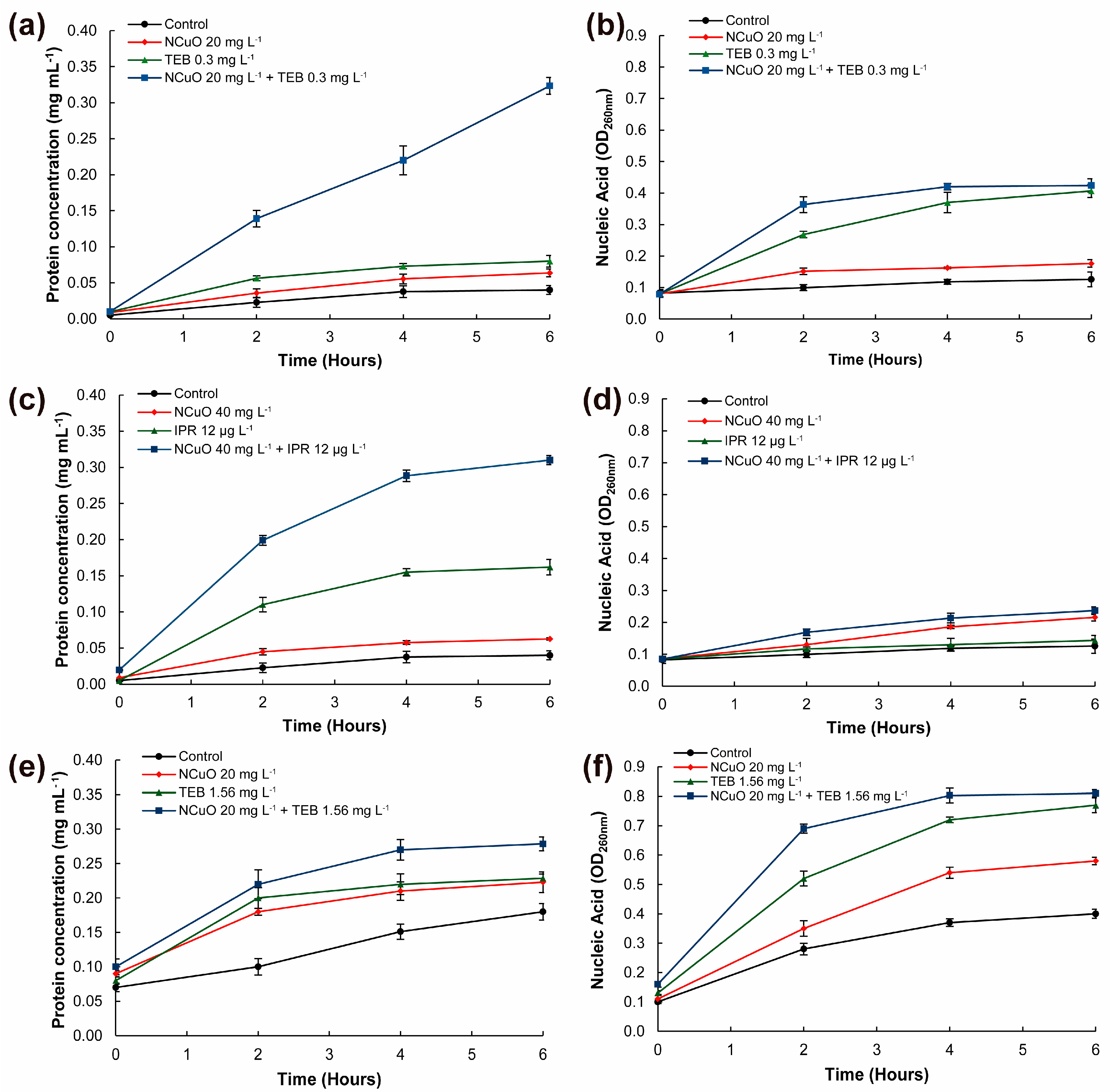 Antibiotics 13 00215 g003