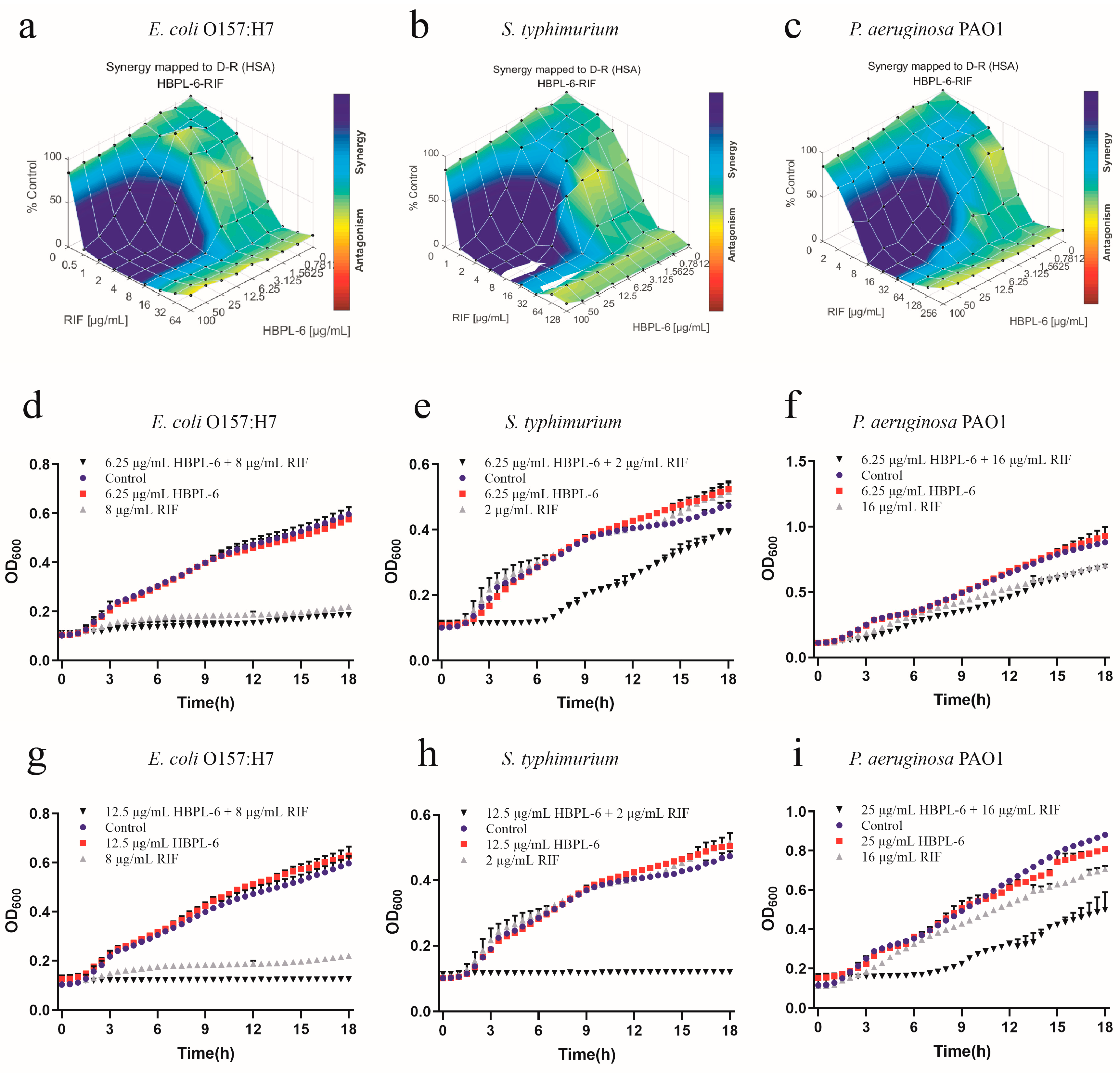 Antibiotics 13 00217 g006