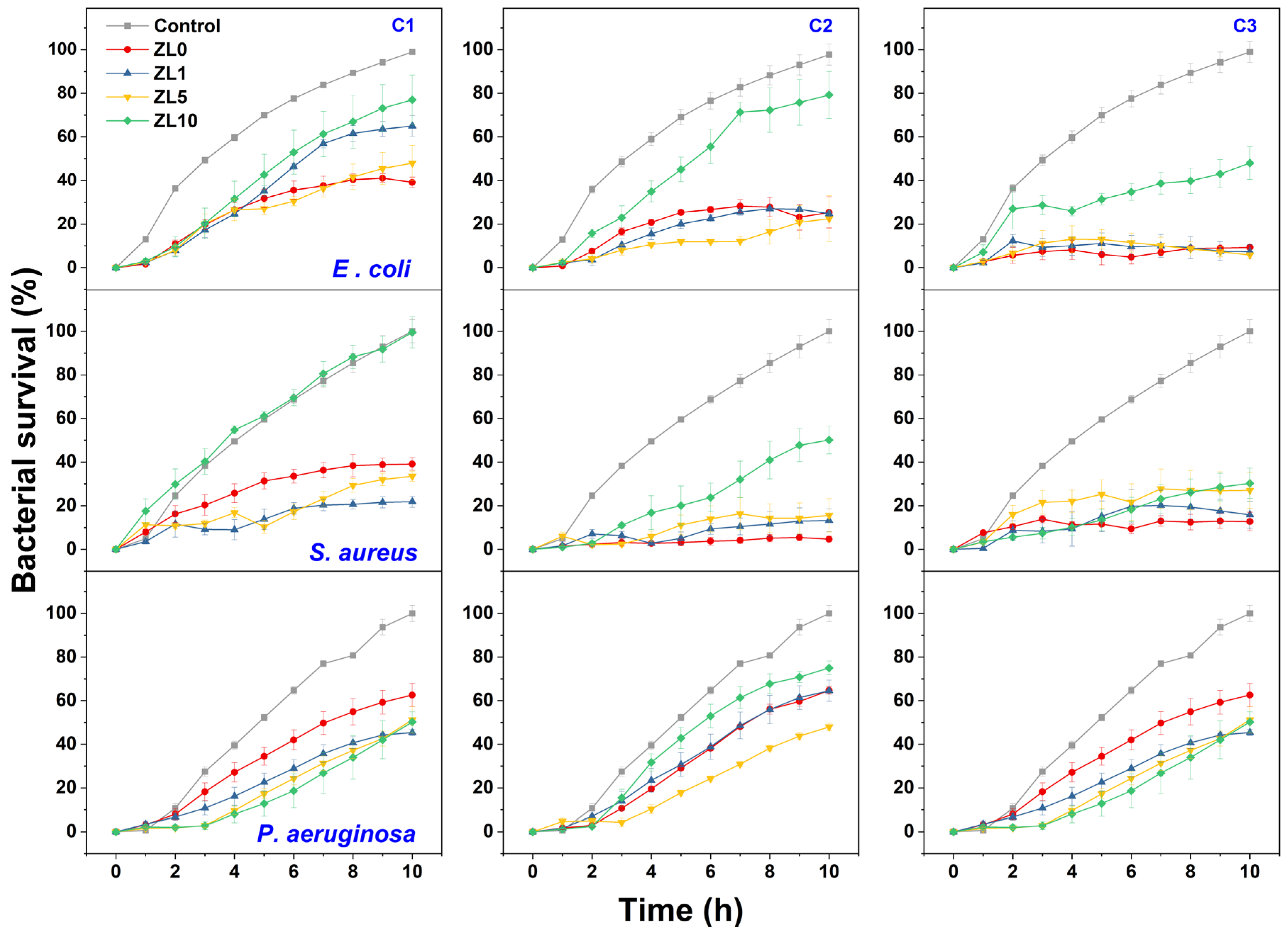 Antibiotics 13 00220 g007