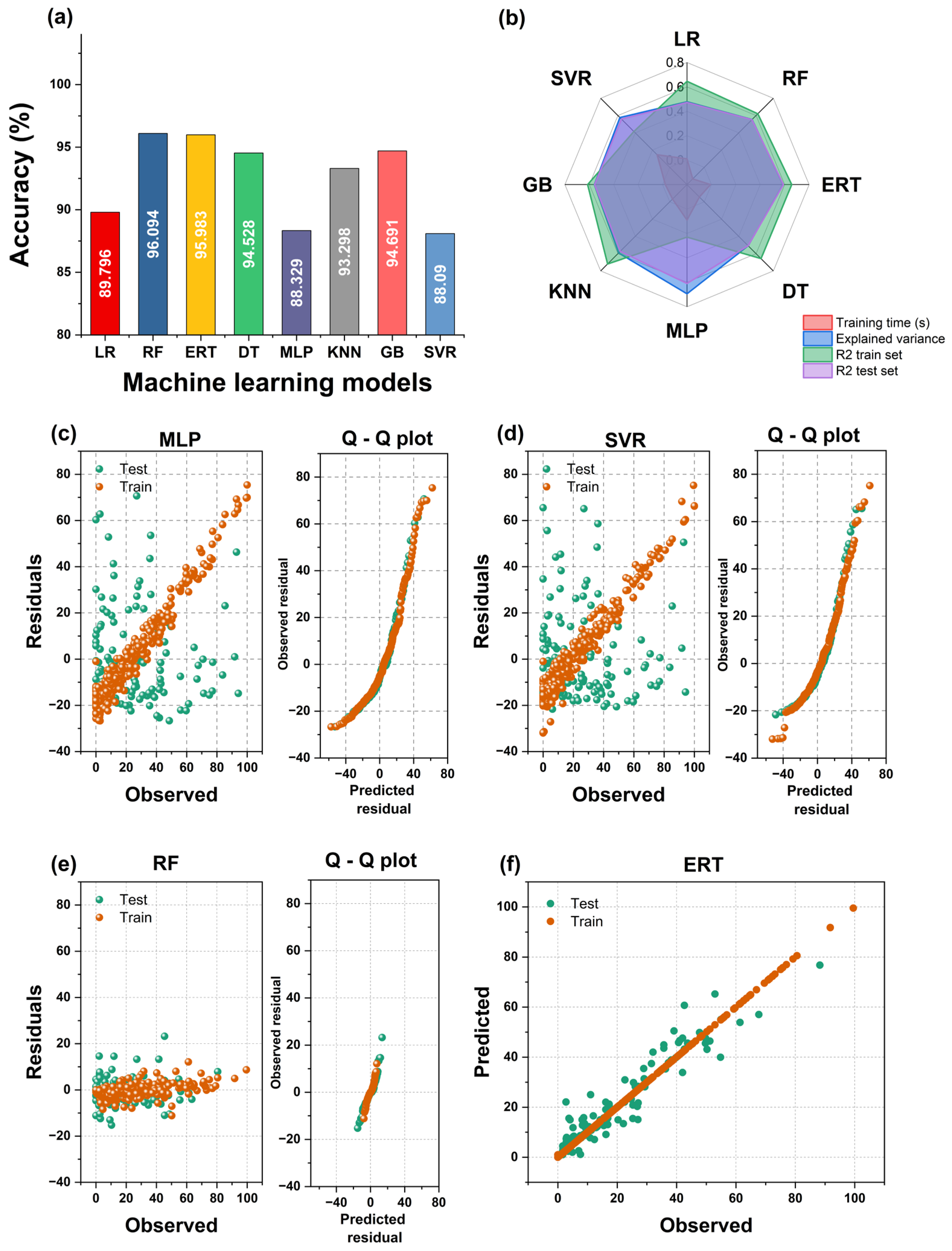 Antibiotics 13 00220 g010