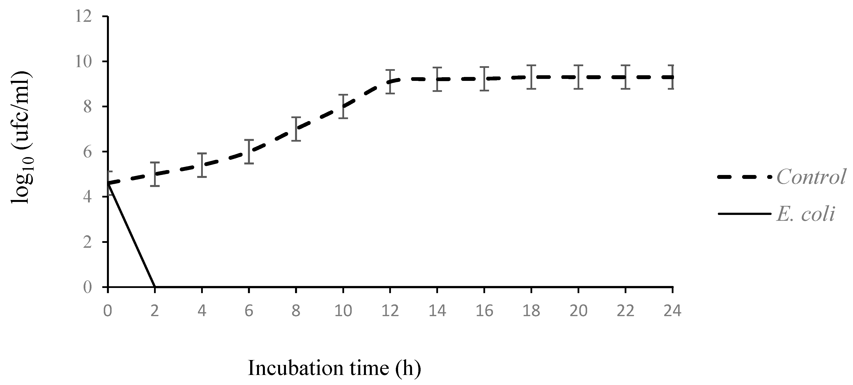 Antibiotics 13 00237 g001a