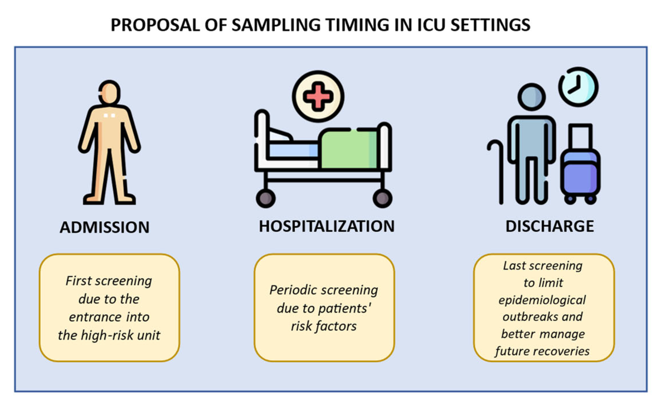 Antibiotics 13 00238 g001