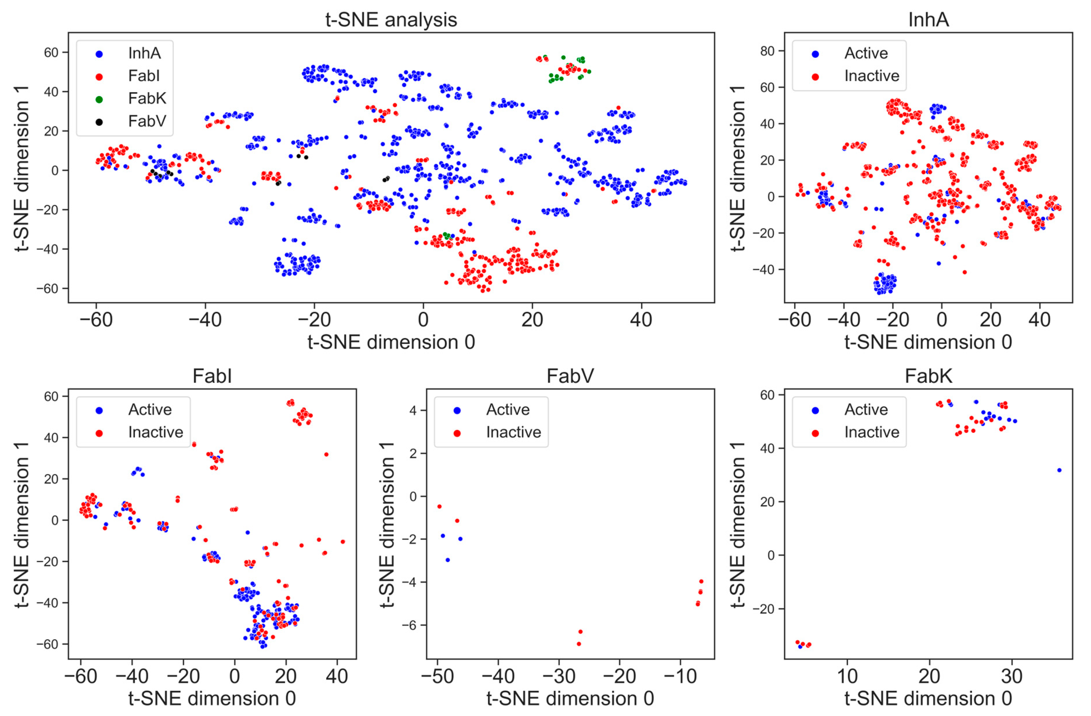 Antibiotics 13 00252 g009