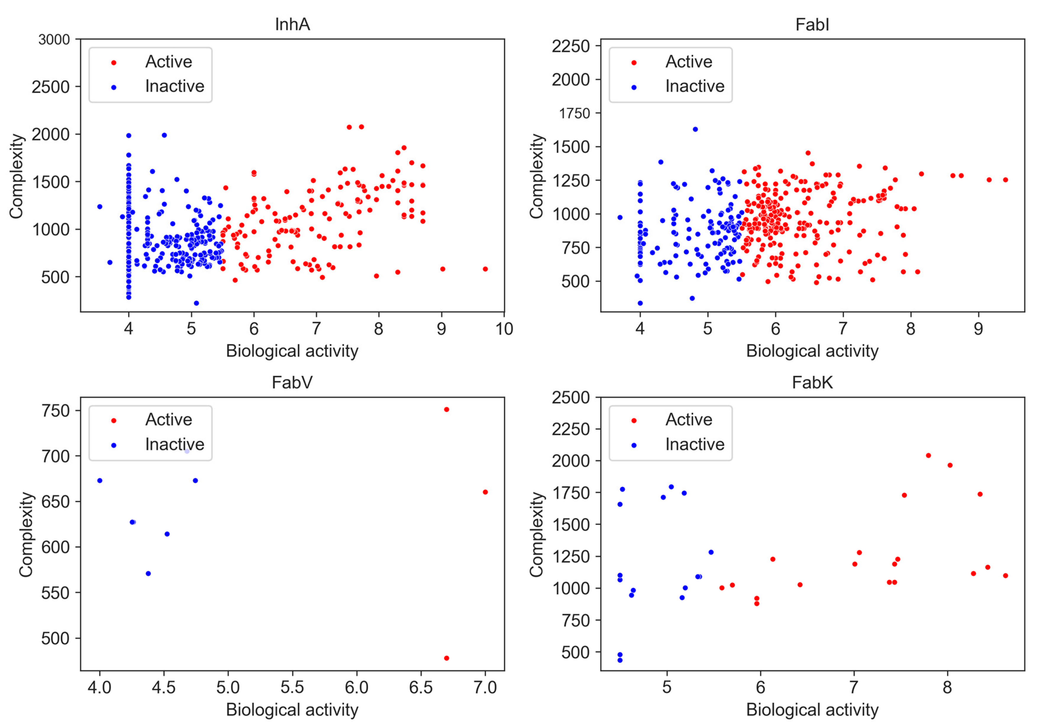 Antibiotics 13 00252 g010