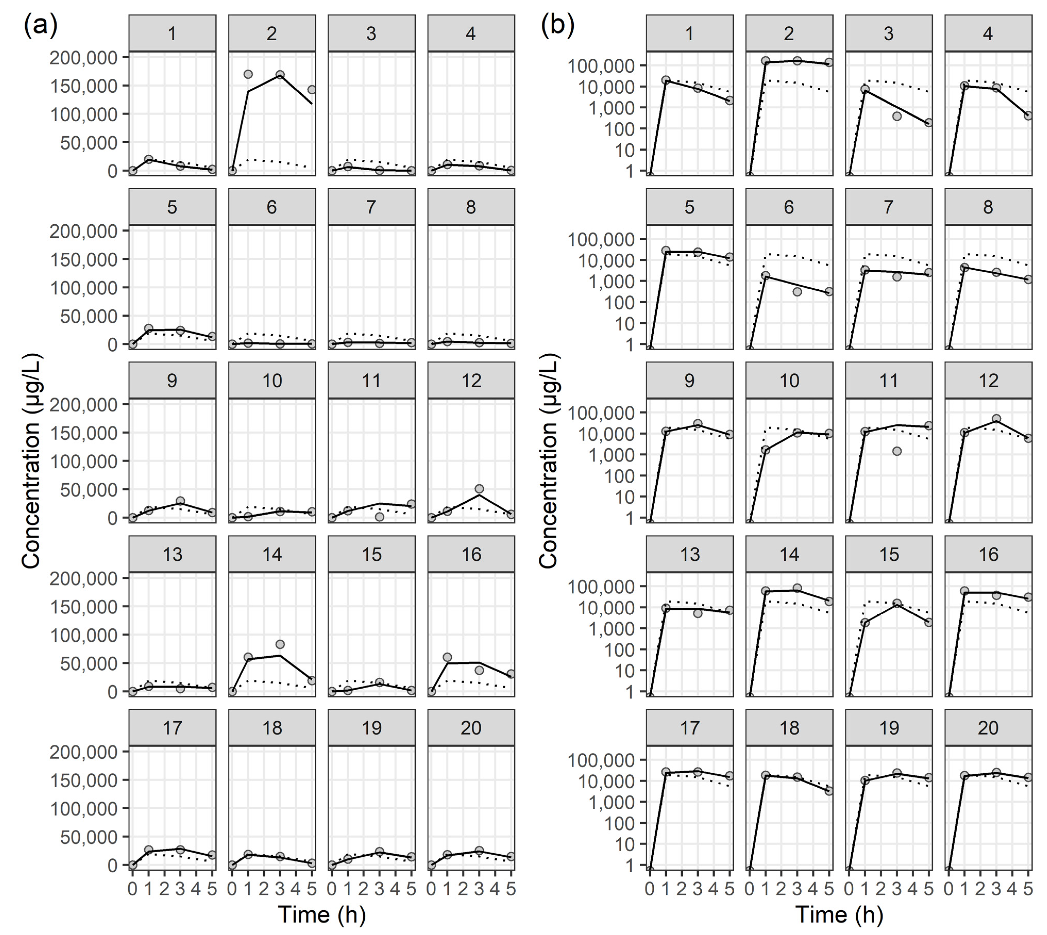 Antibiotics 13 00258 g002
