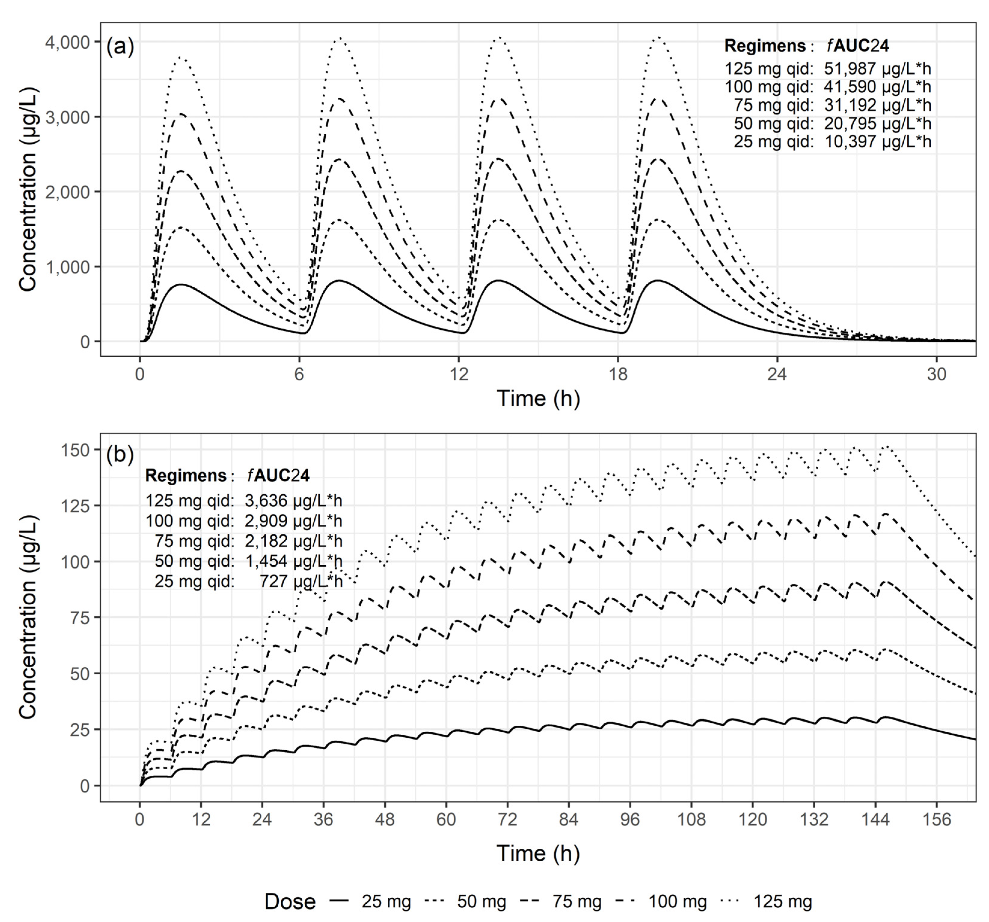 Antibiotics 13 00258 g004