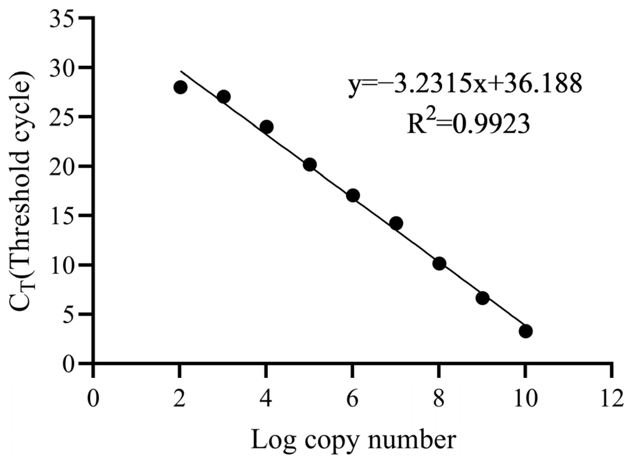 Antibiotics 13 00276 g006