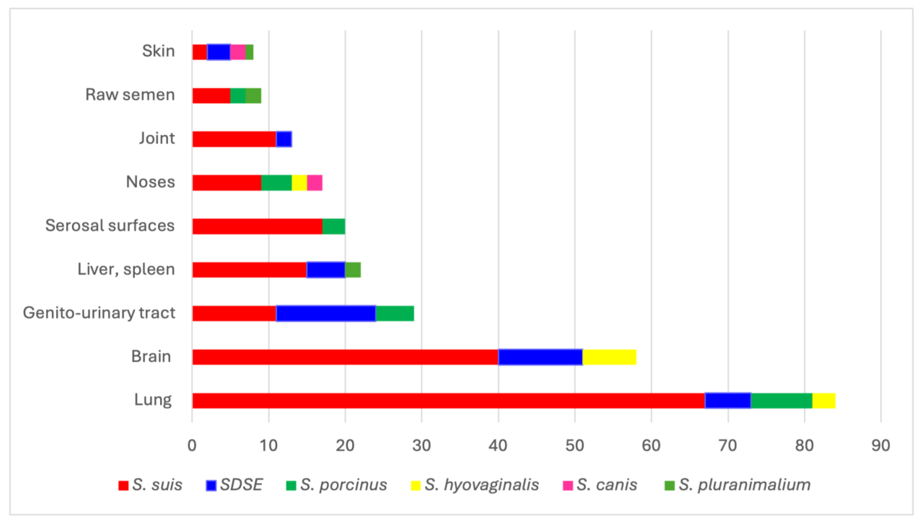 Antibiotics 13 00277 g001