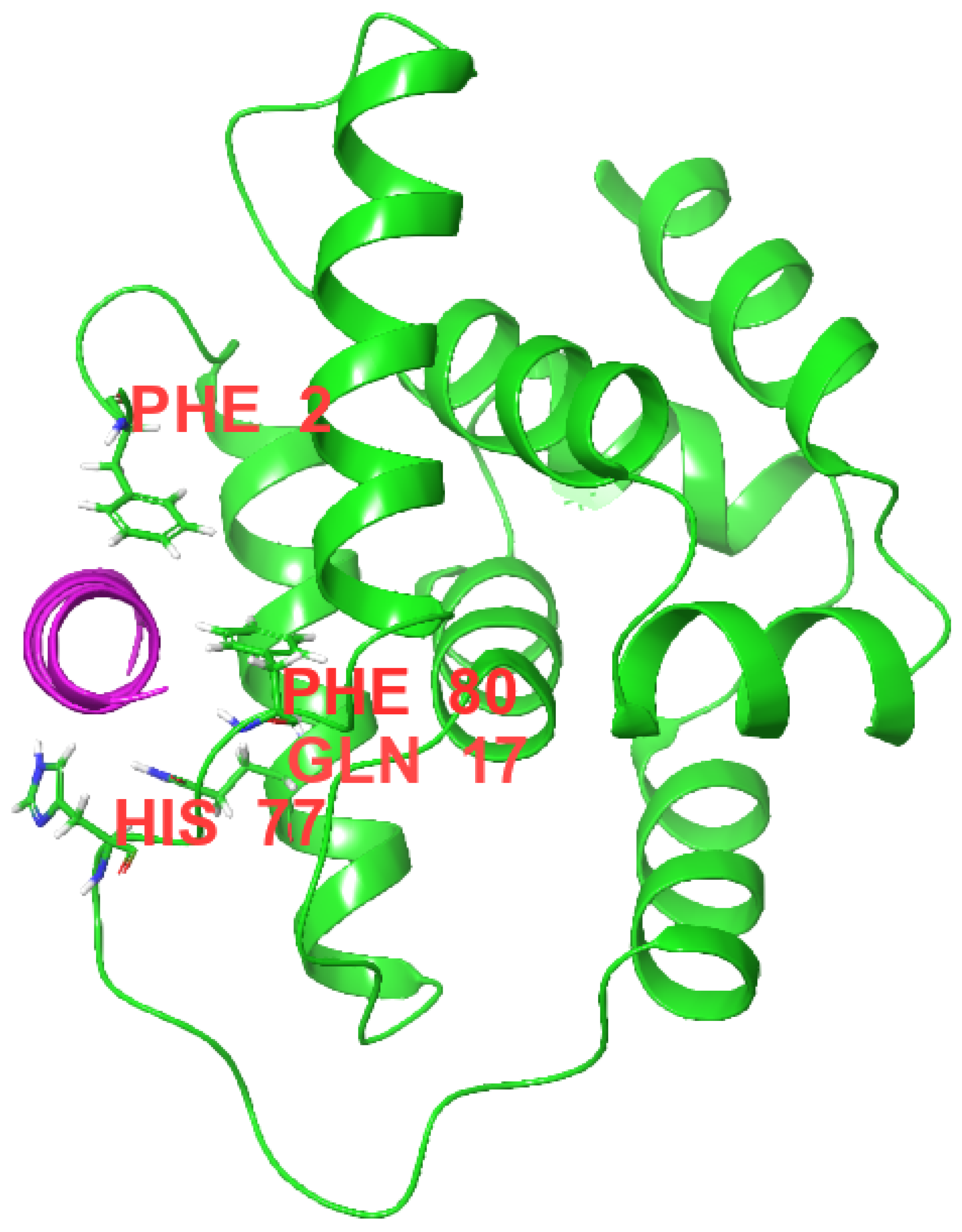 Antibiotics 13 00278 g007