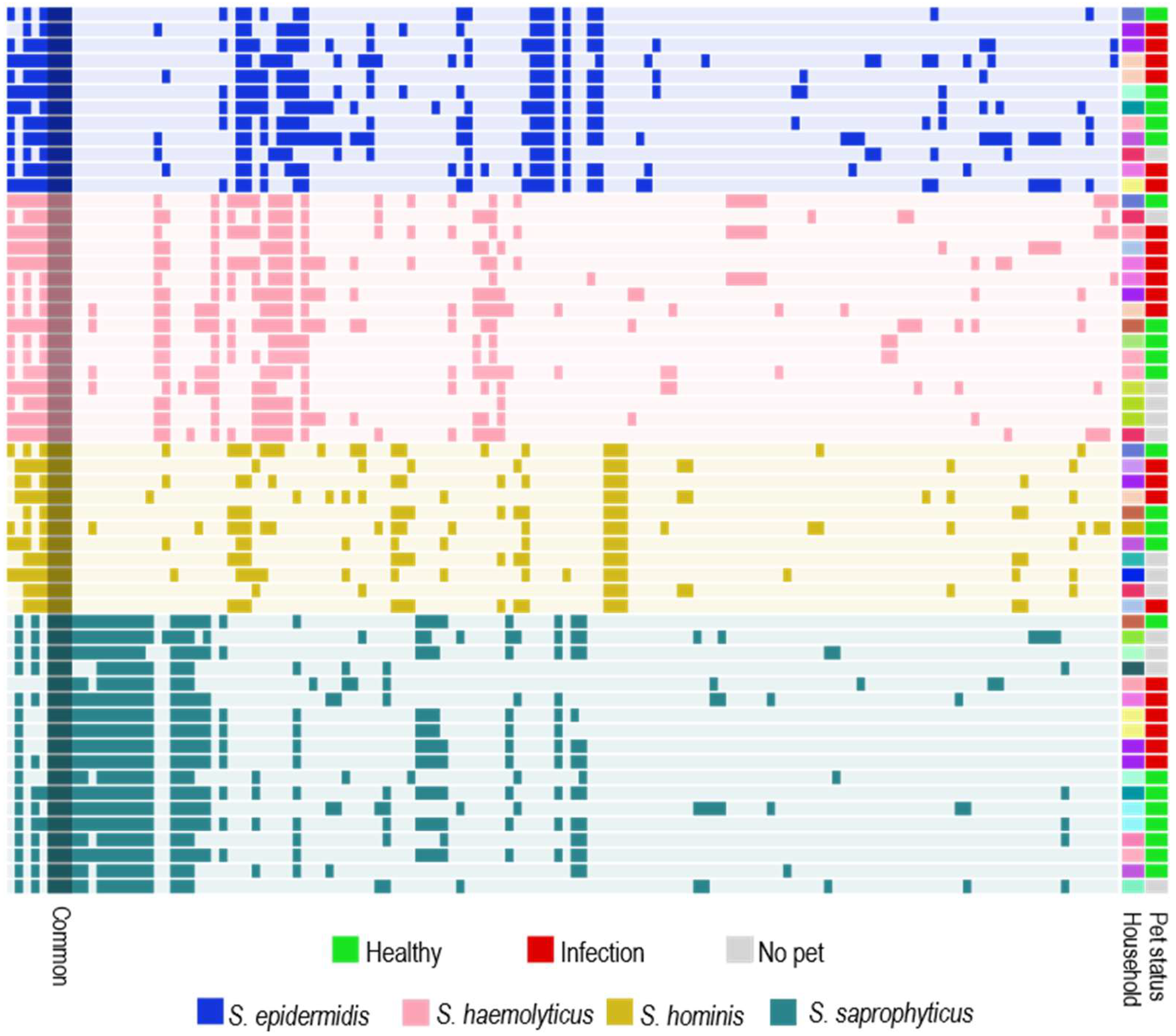 Antibiotics 13 00279 g003