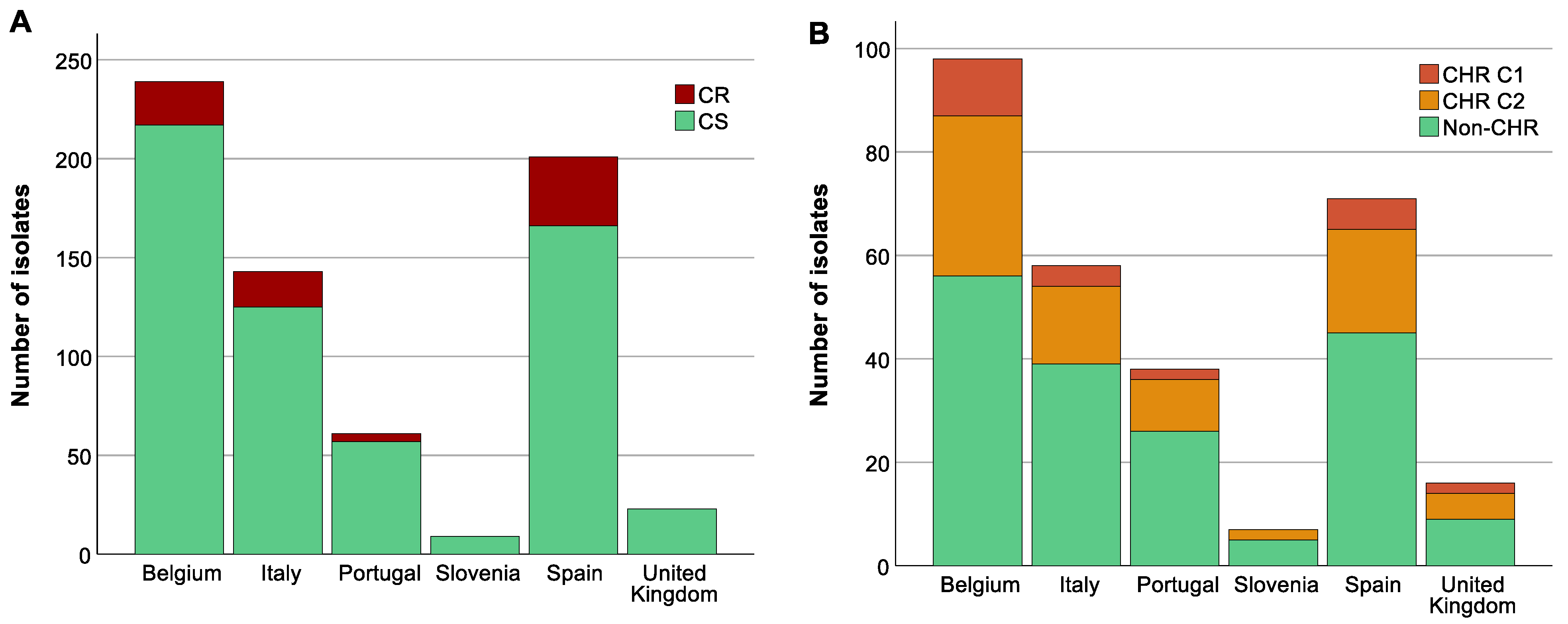 Antibiotics 13 00281 g004