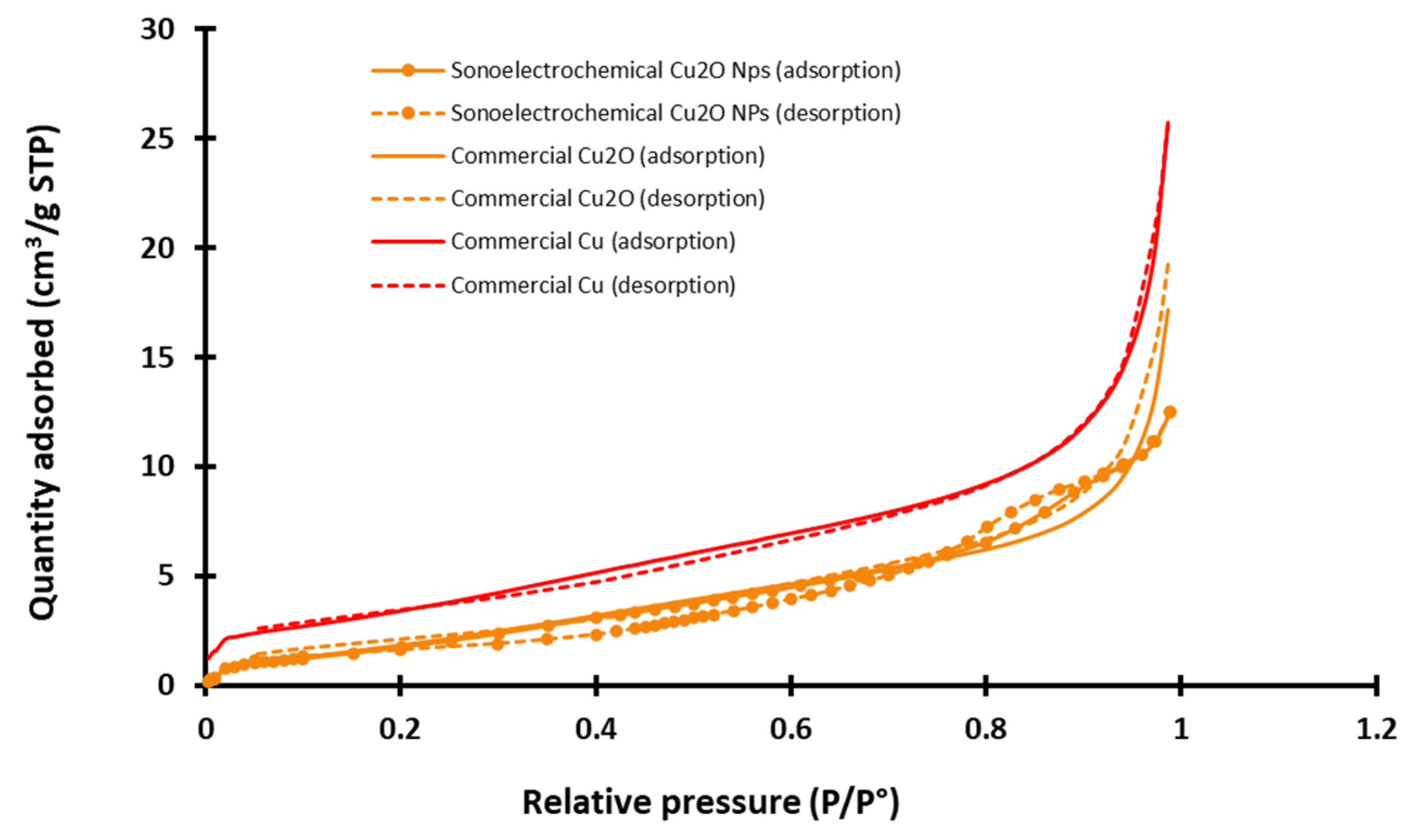 Antibiotics 13 00286 g003
