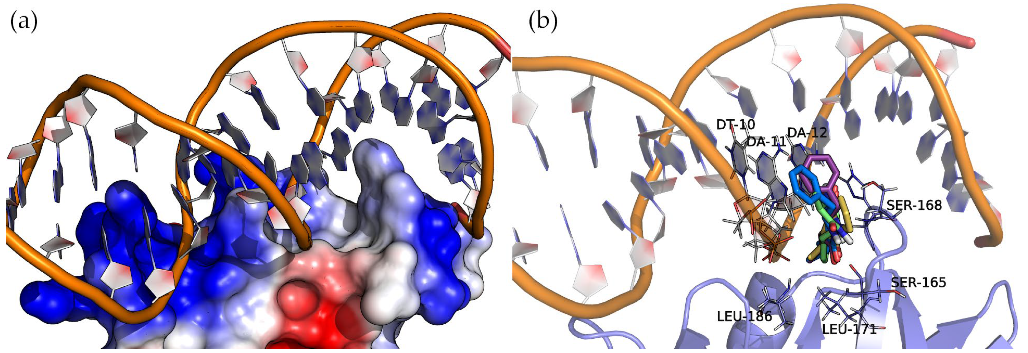 Antibiotics 13 00297 g008