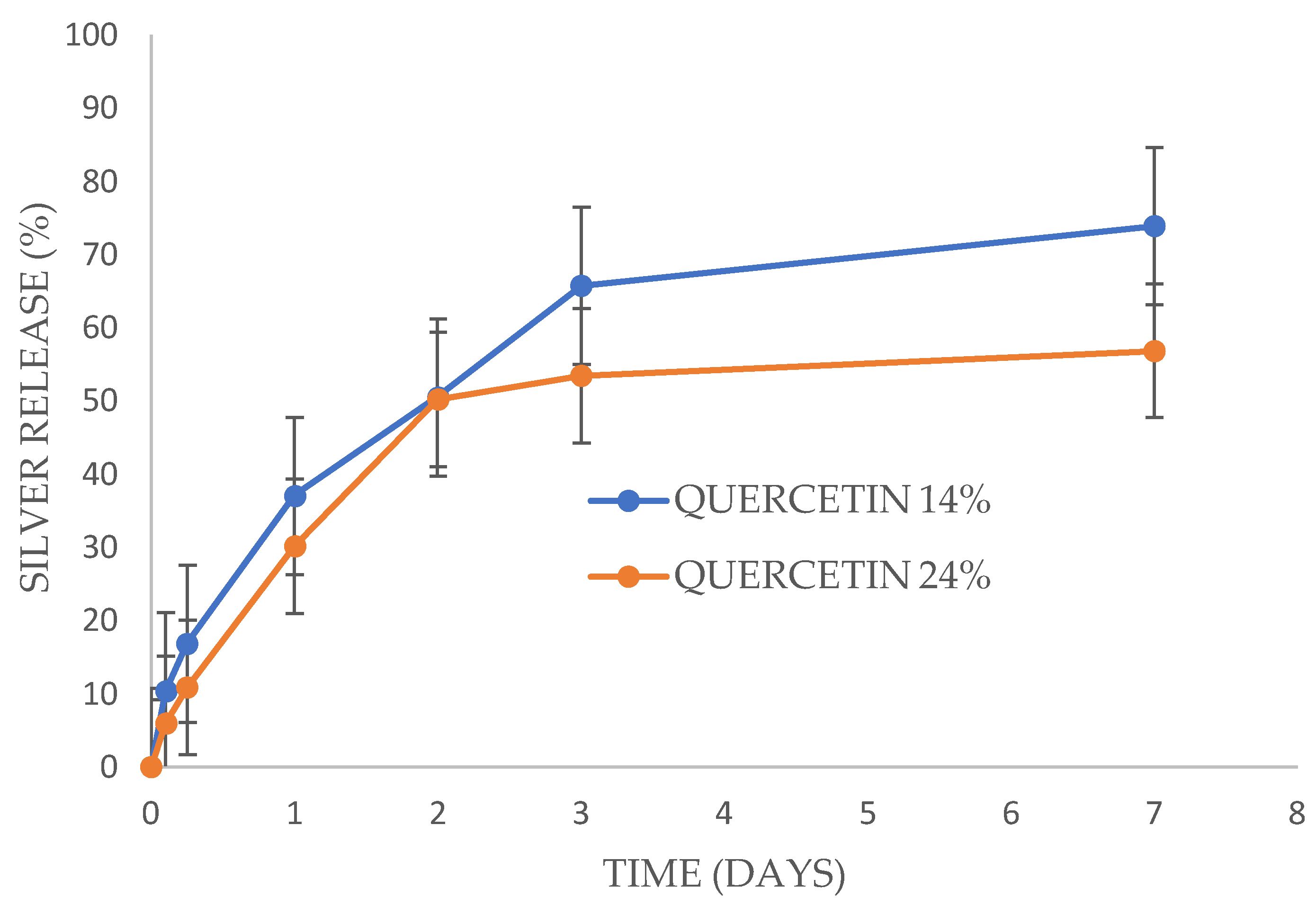 Antibiotics 13 00312 g006