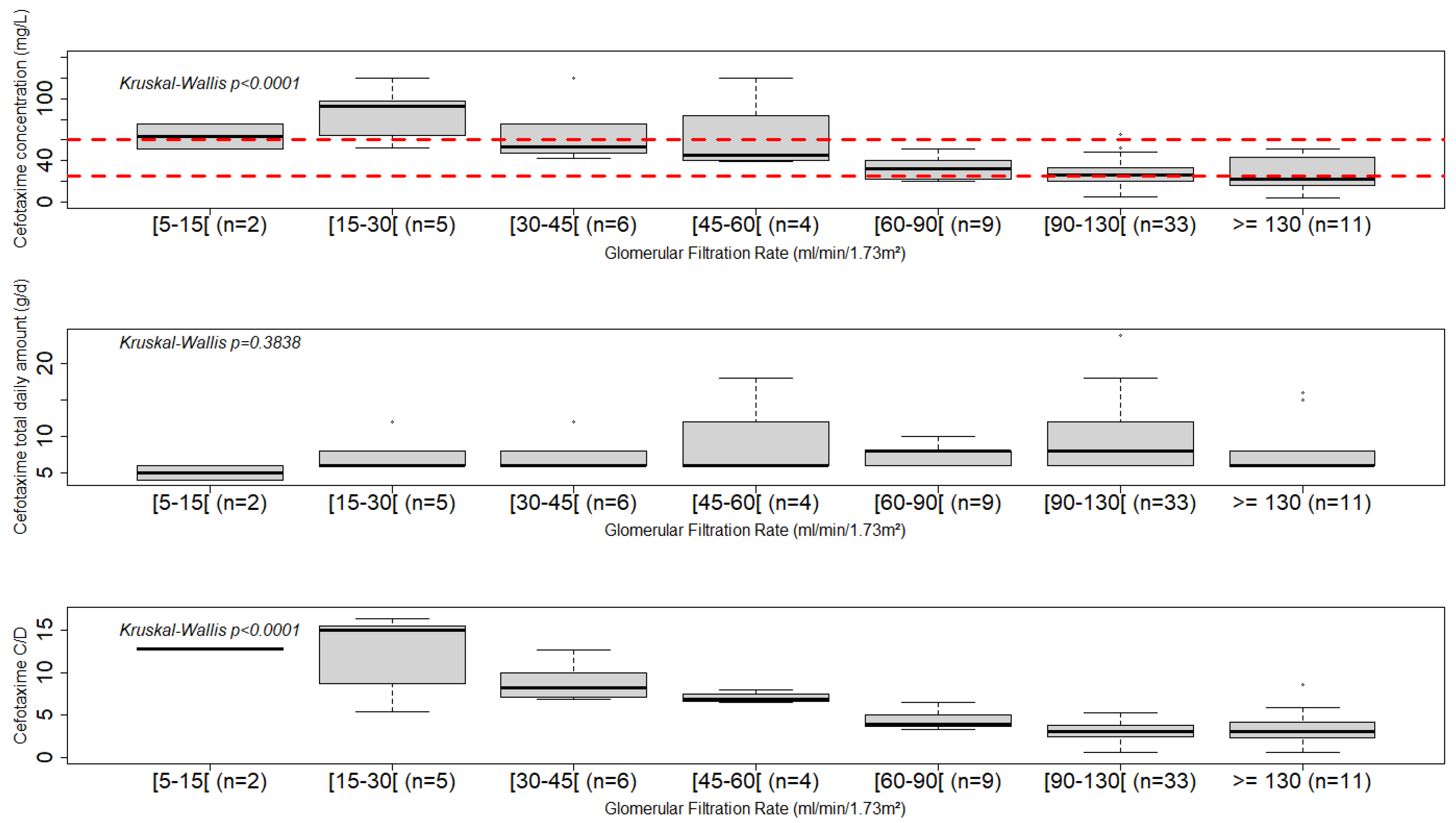 Antibiotics 13 00313 g001