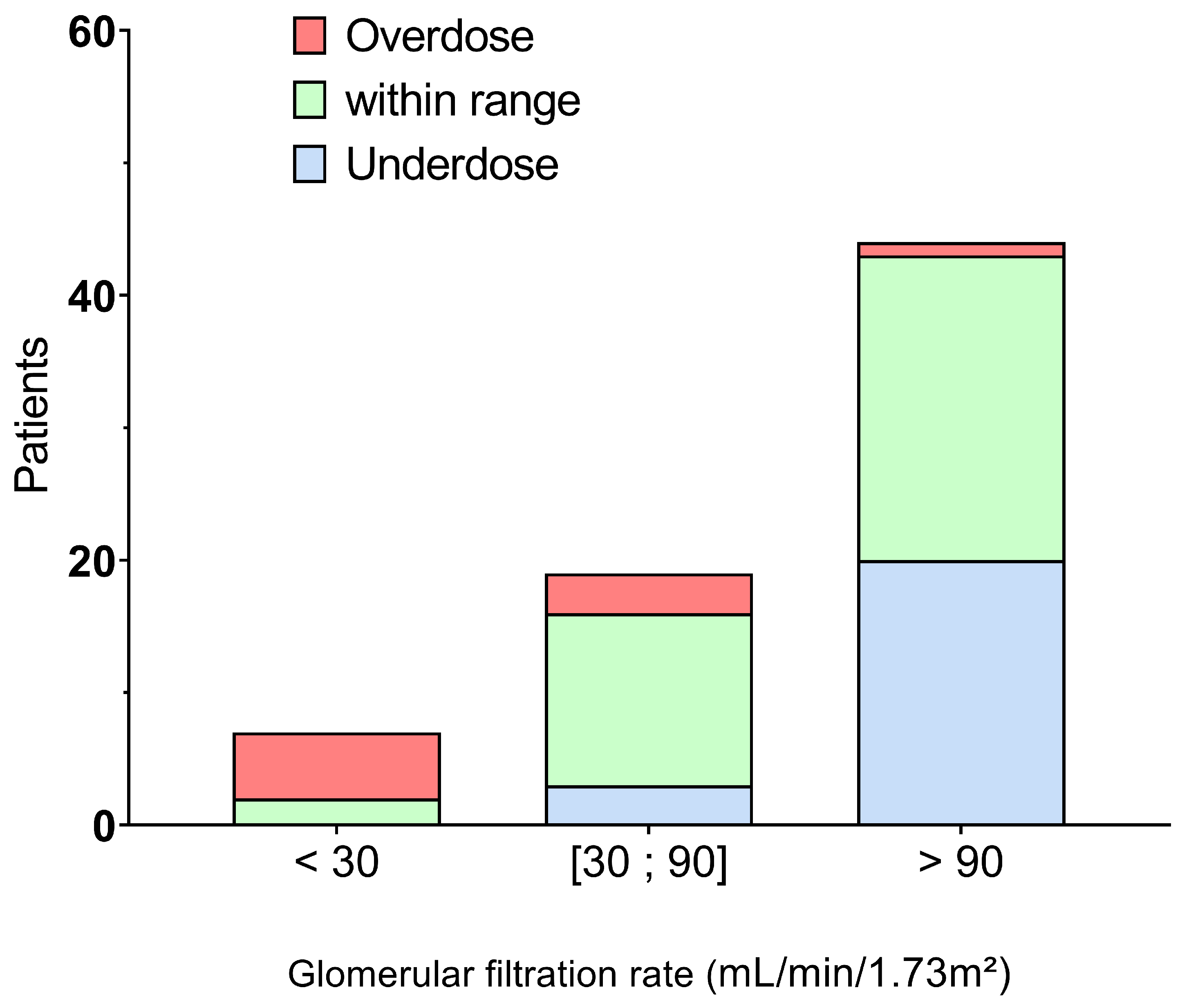 Antibiotics 13 00313 g002