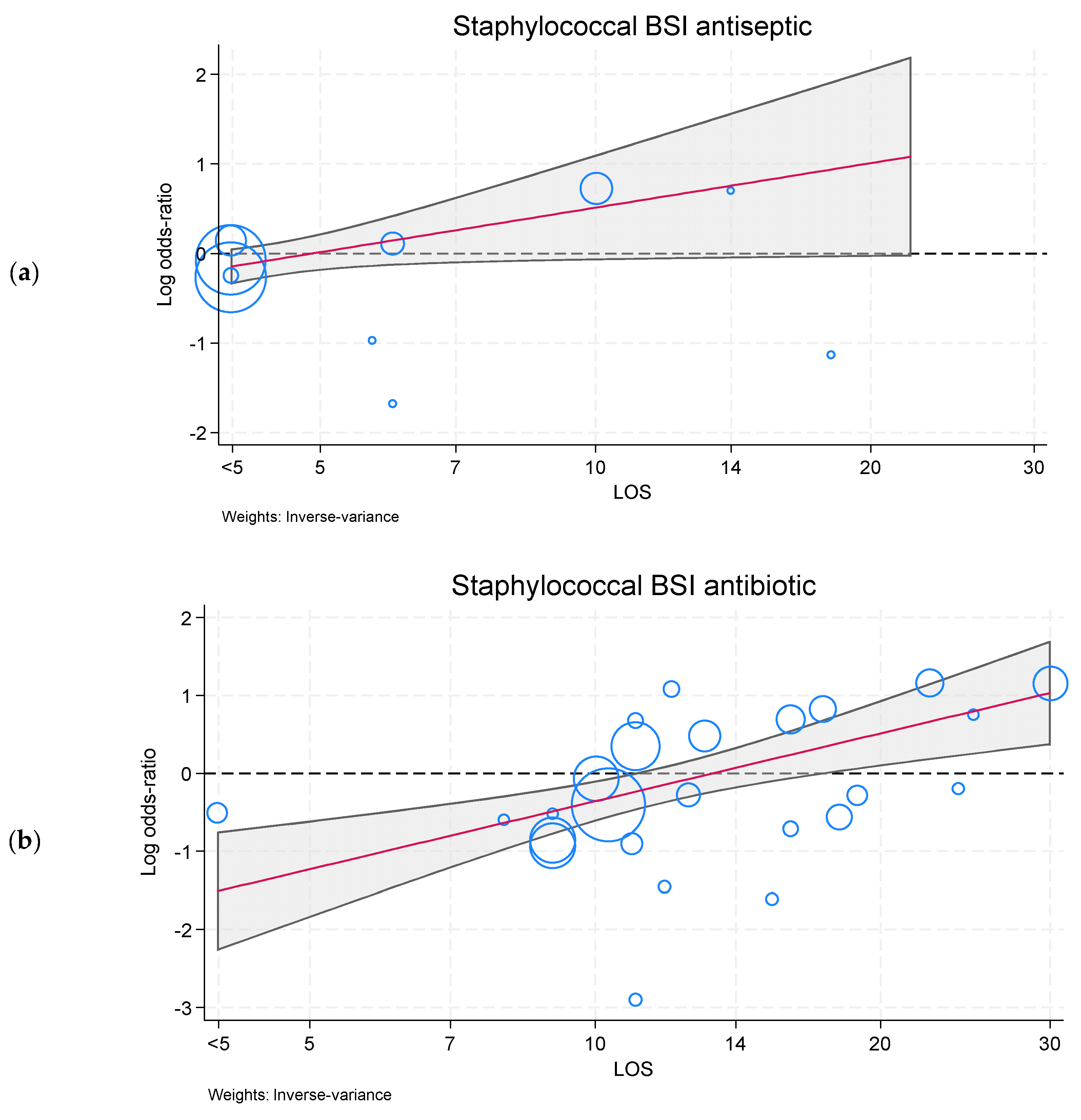 Antibiotics 13 00316 g001