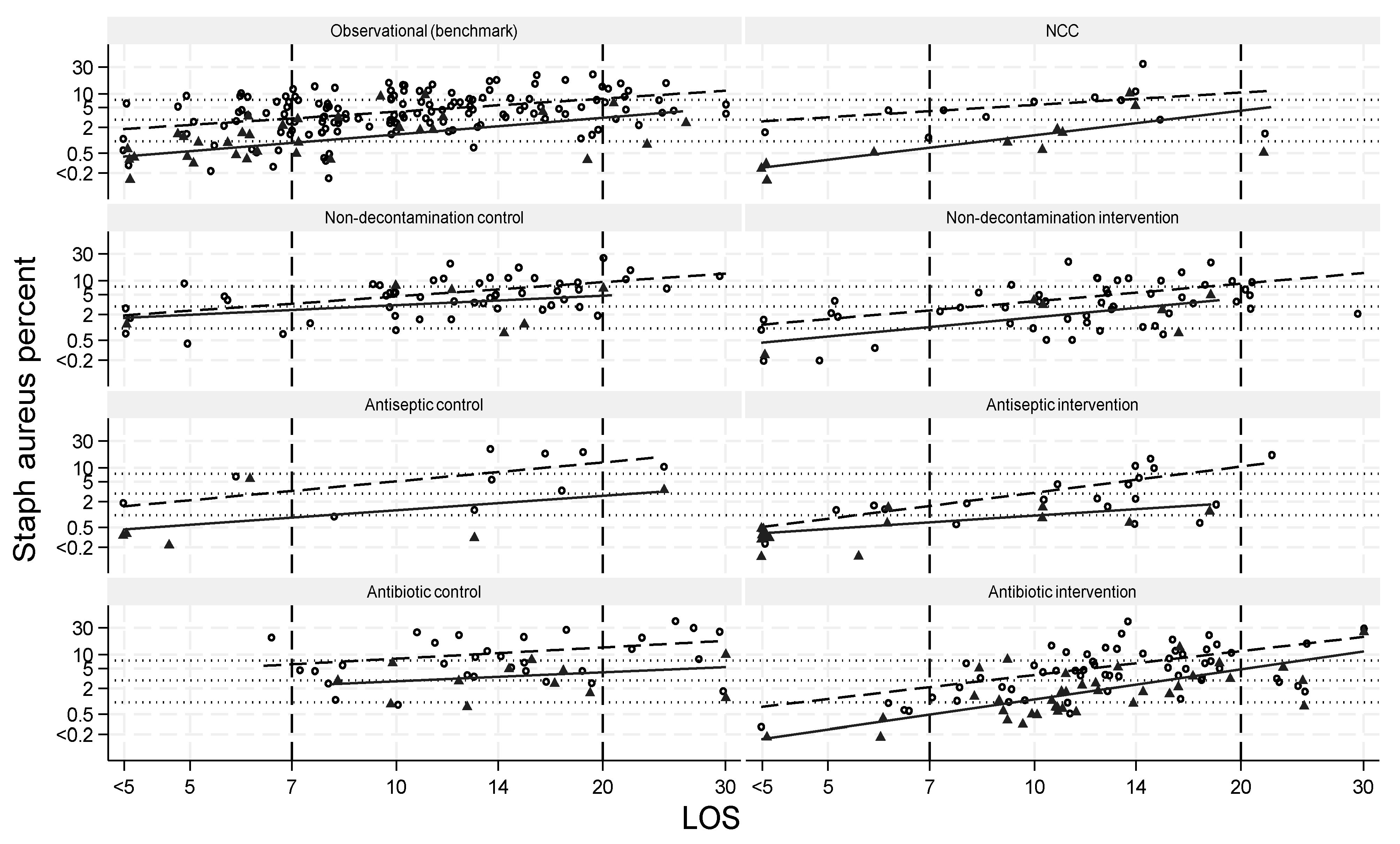 Antibiotics 13 00316 g002