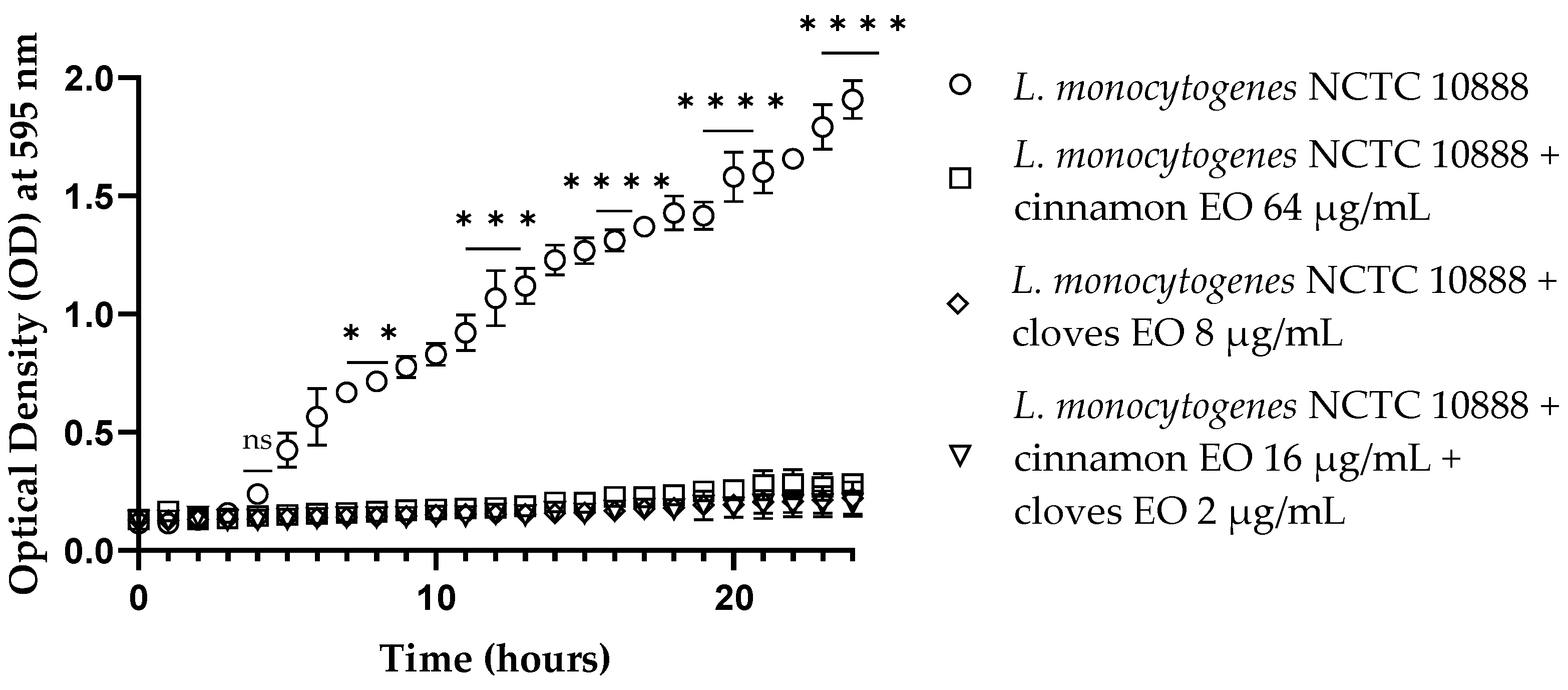 Antibiotics 13 00319 g001
