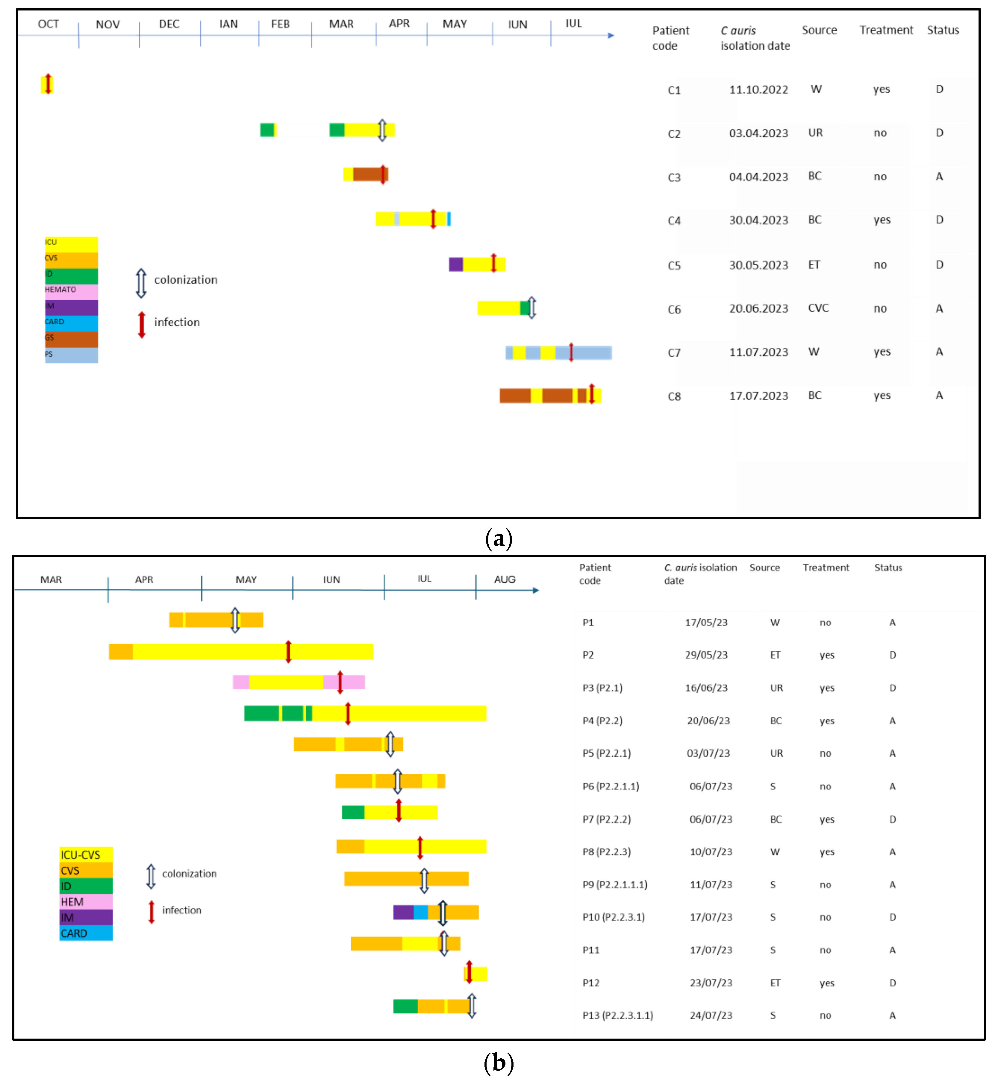 Antibiotics 13 00325 g001