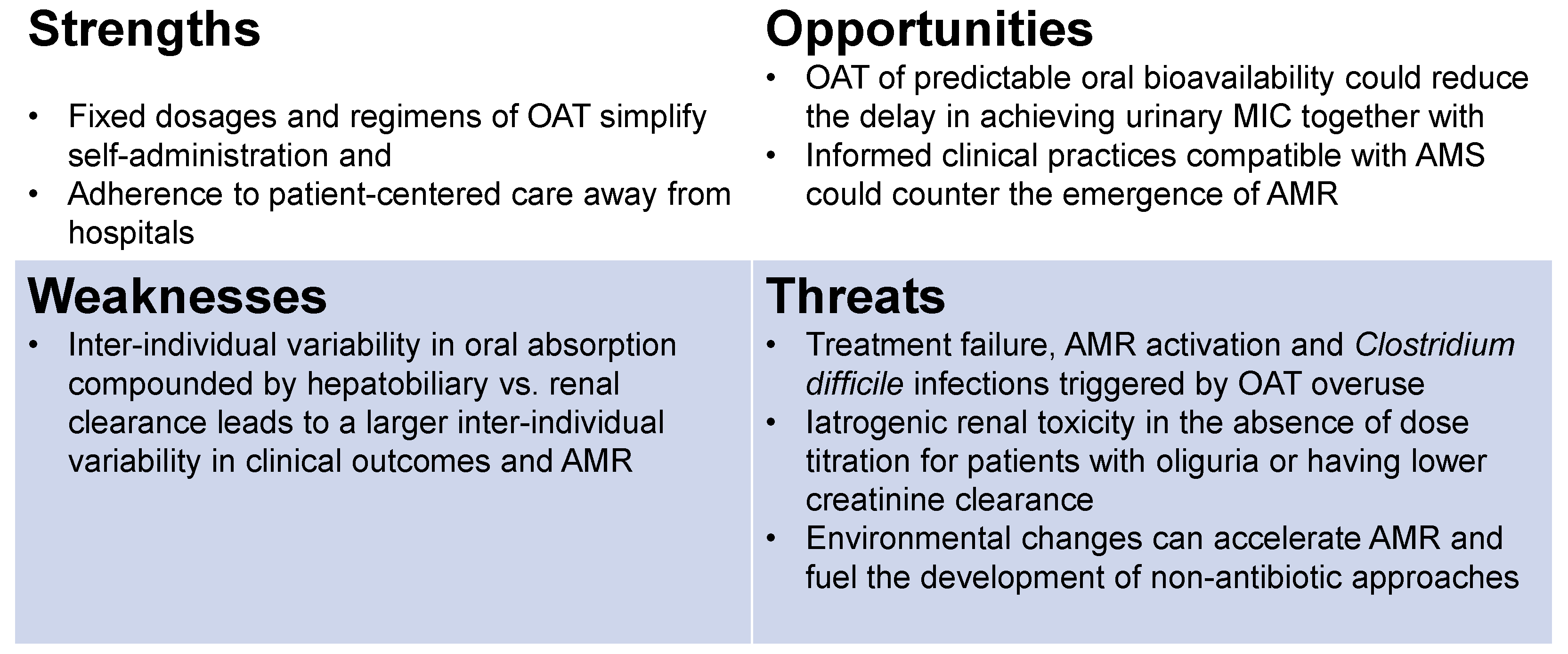 Antibiotics 13 00328 g003