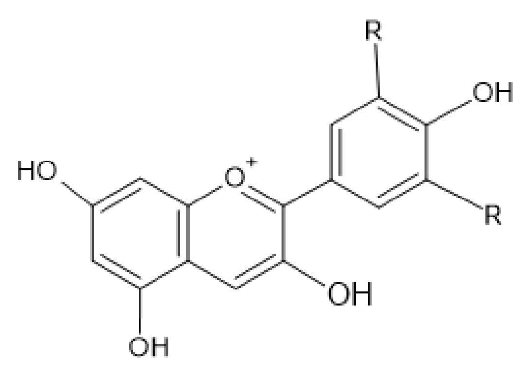 Antibiotics 13 00334 g008