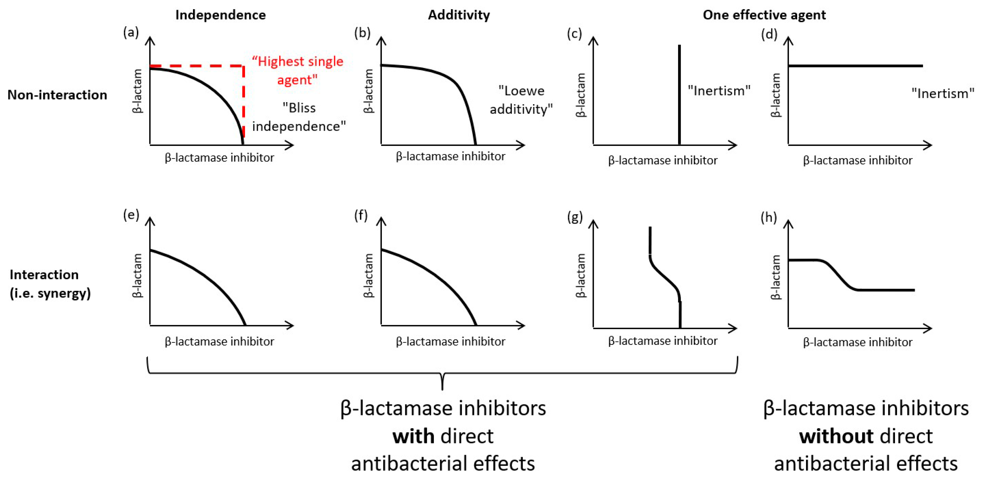 Antibiotics 13 00337 g001