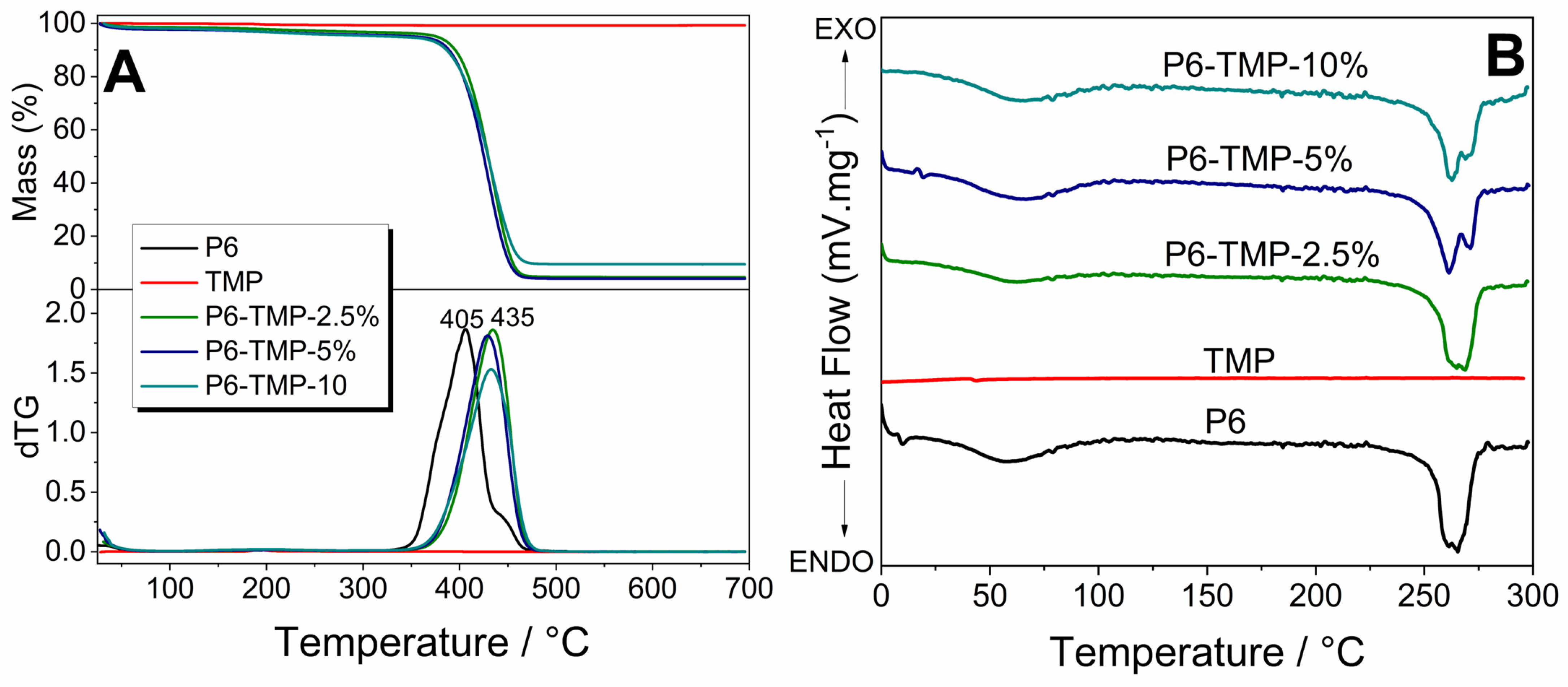 Antibiotics 13 00340 g008