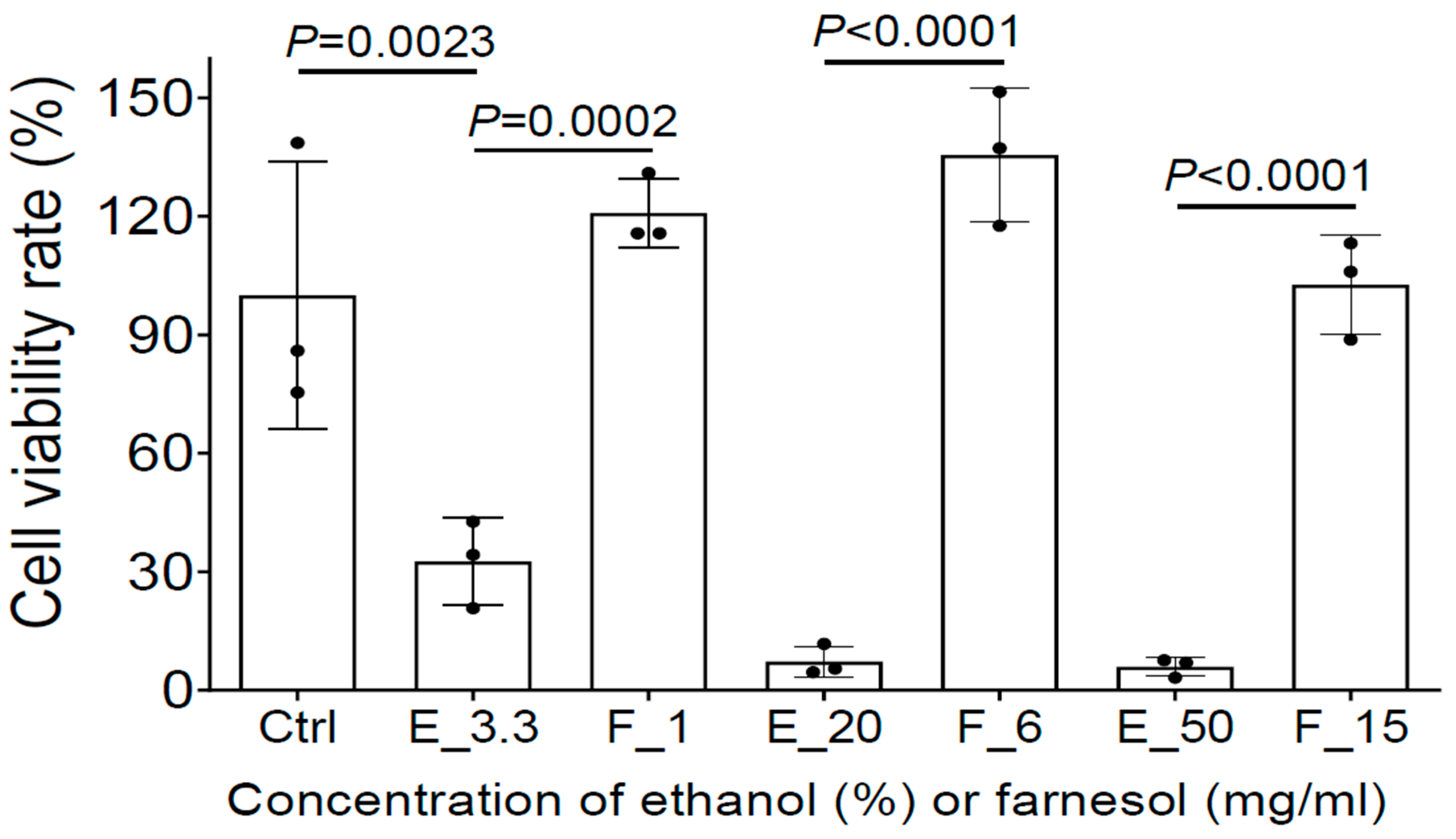 Antibiotics 13 00350 g008