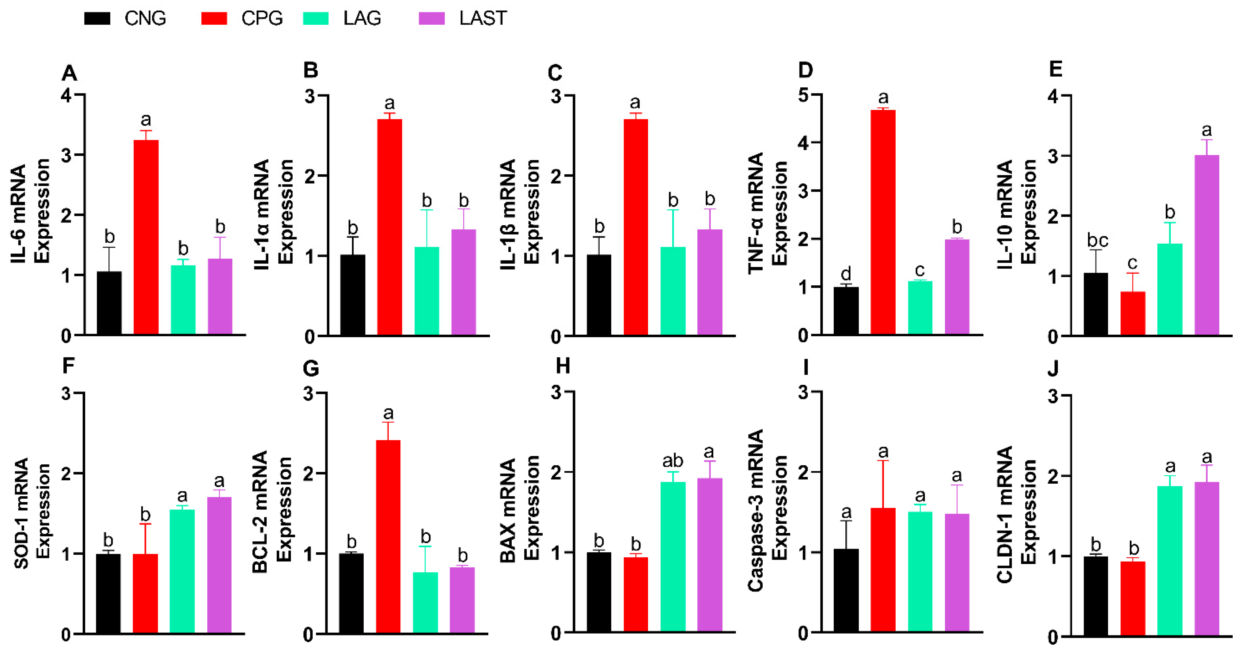 Antibiotics 13 00352 g003