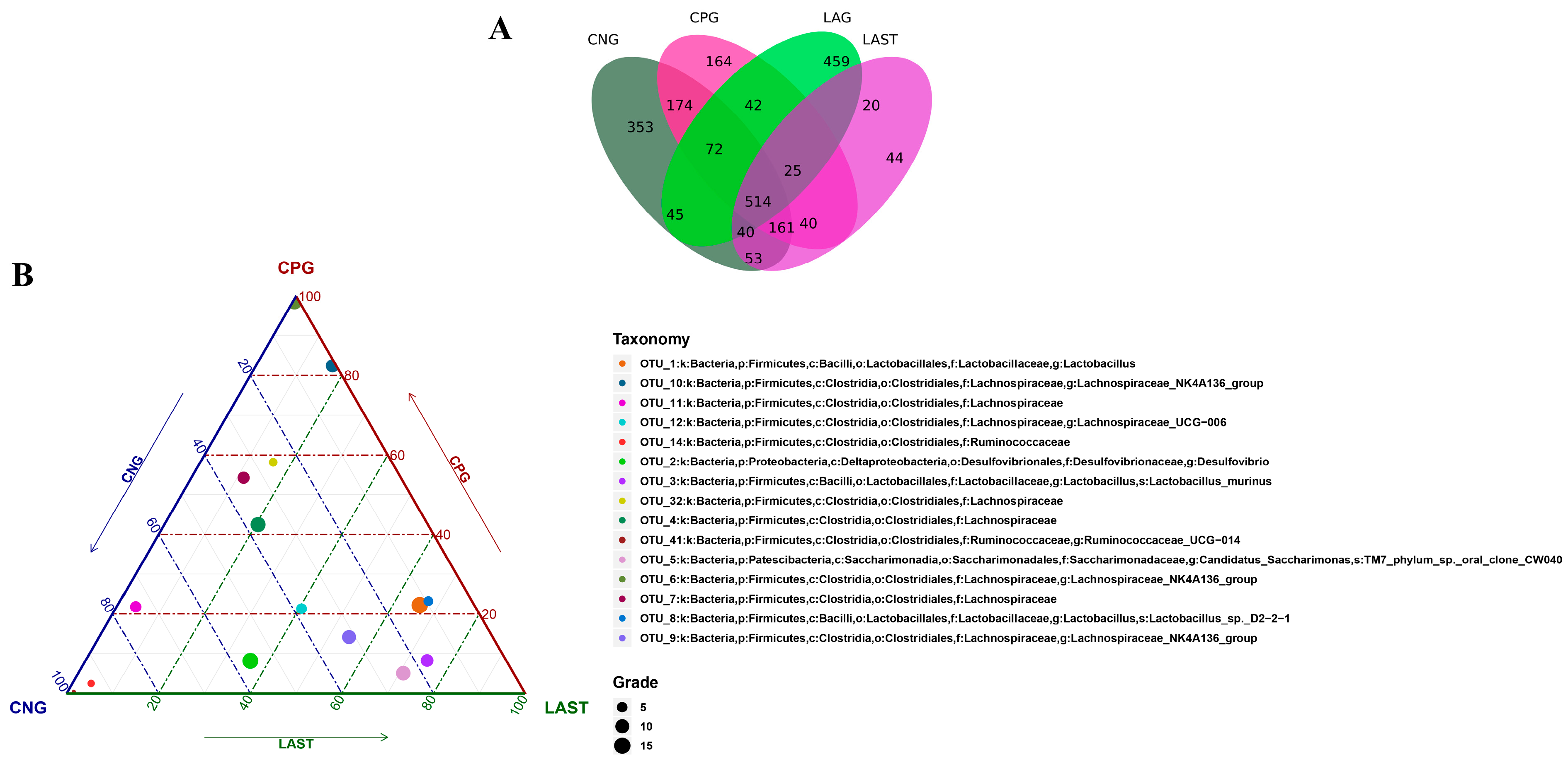 Antibiotics 13 00352 g004