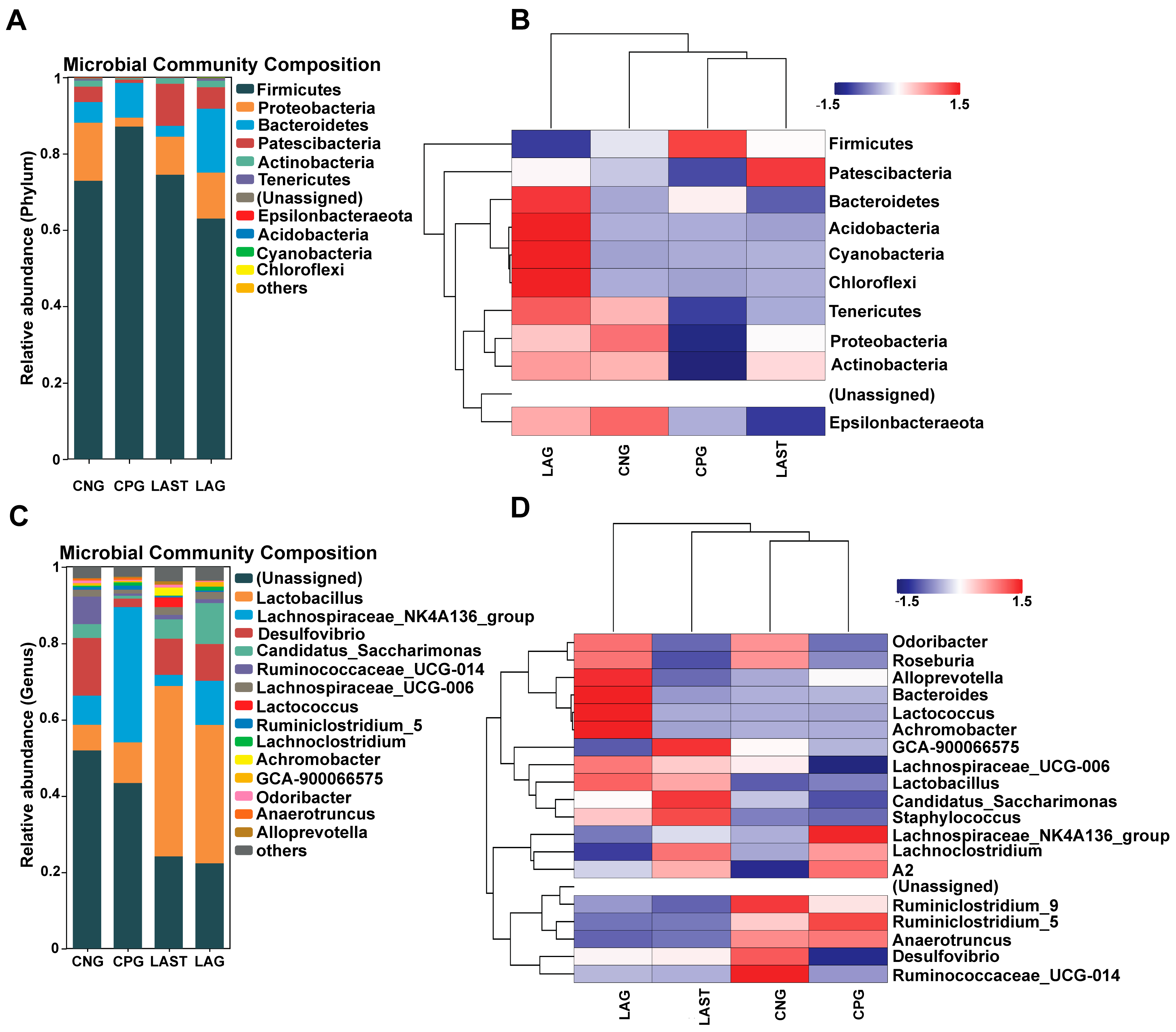 Antibiotics 13 00352 g005