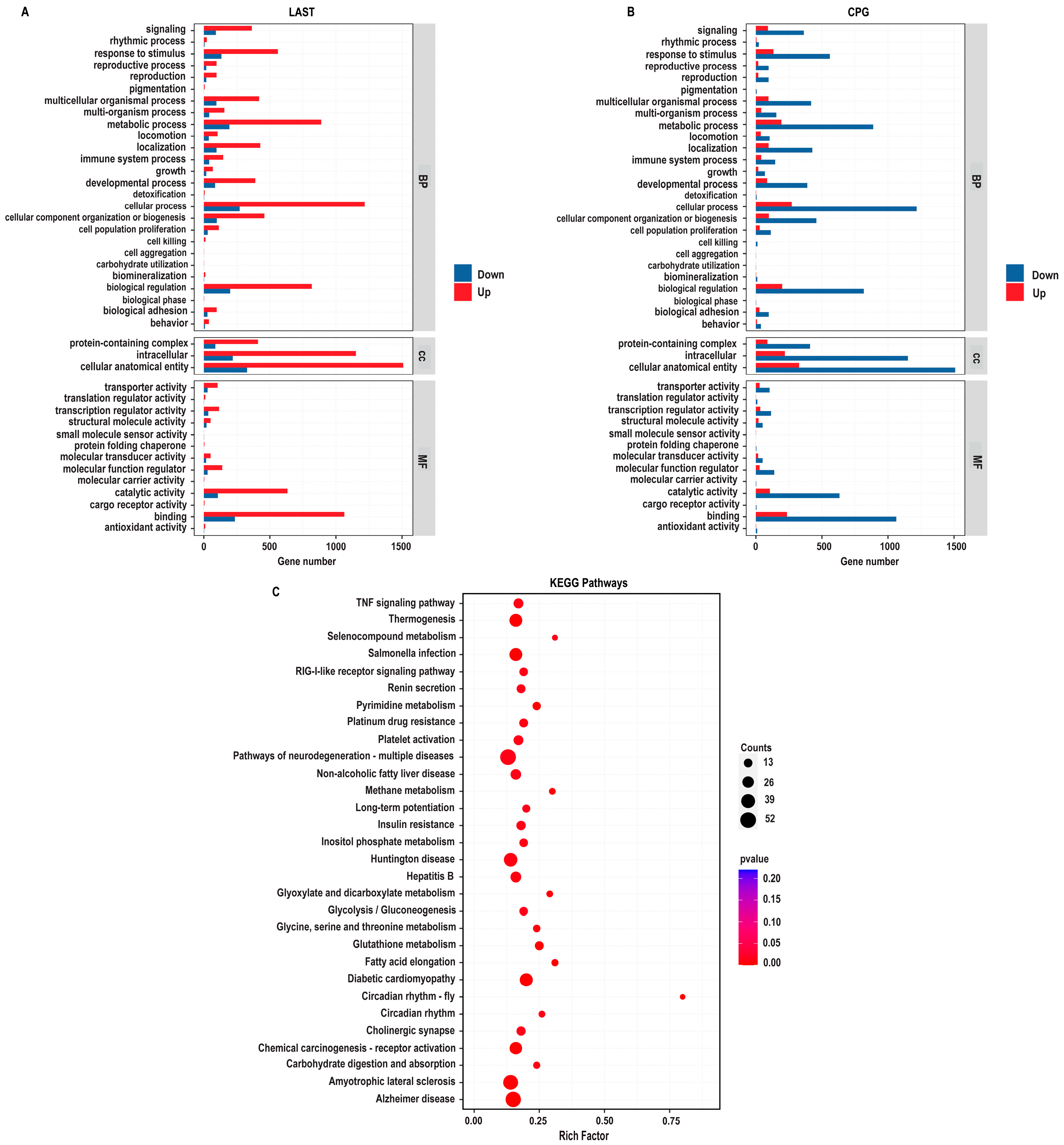 Antibiotics 13 00352 g009