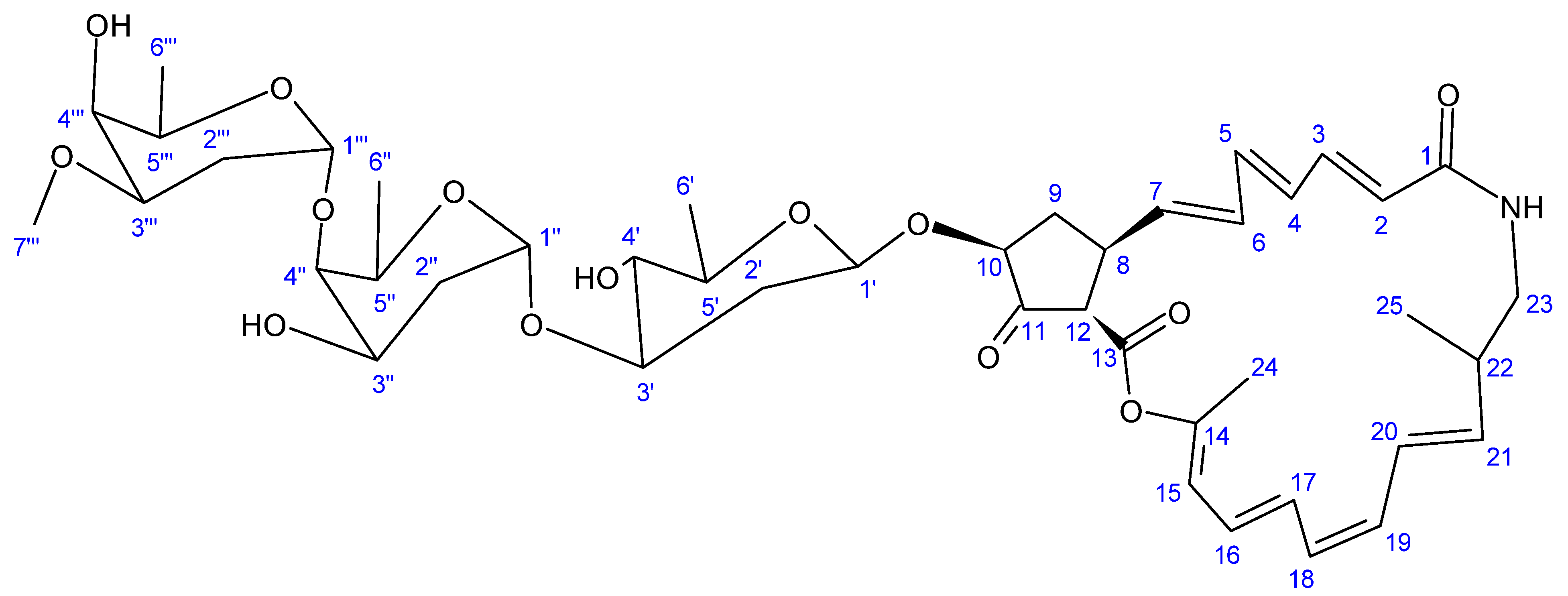 Antibiotics 13 00362 g007