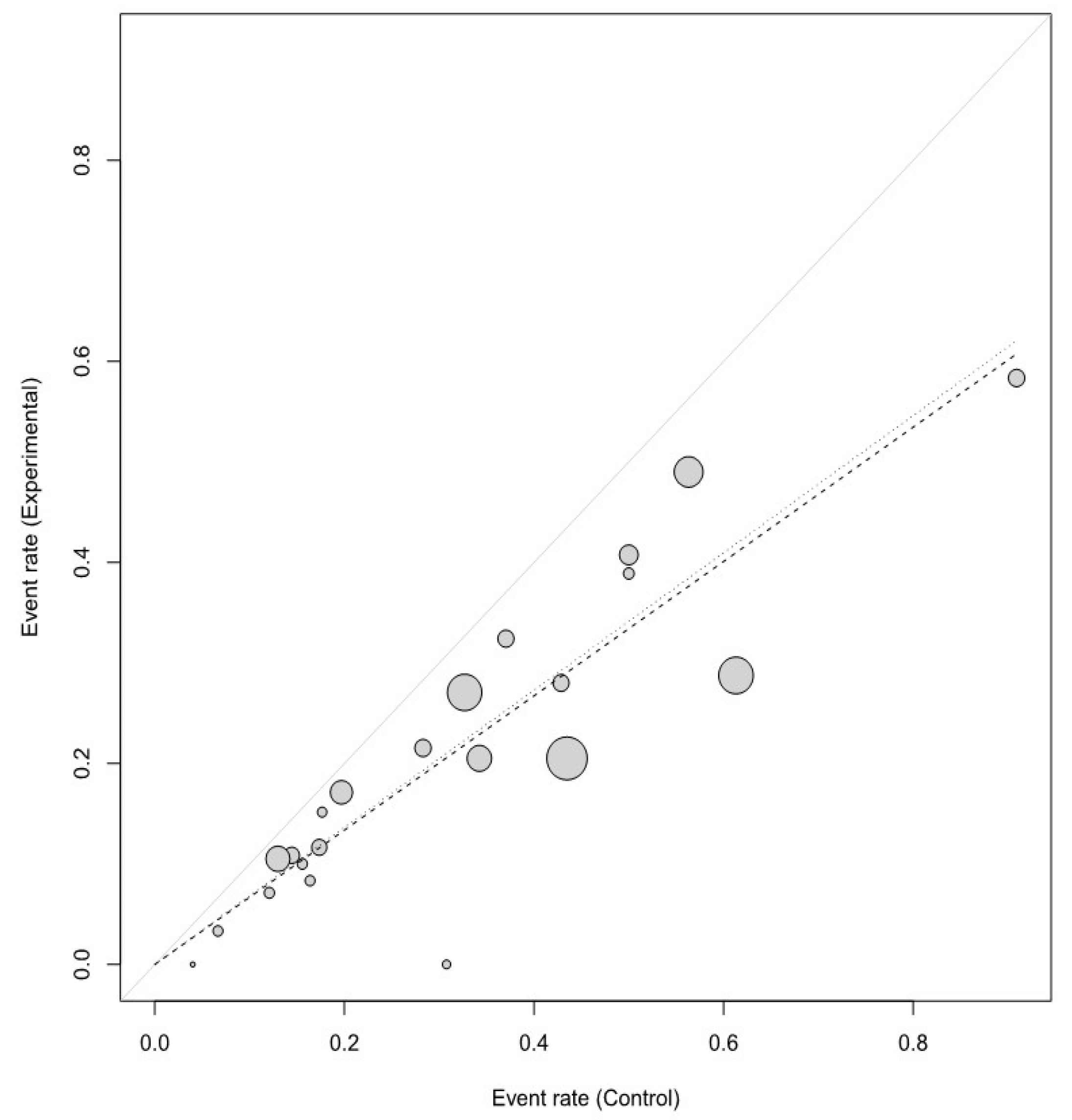 Antibiotics 13 00364 g0a3