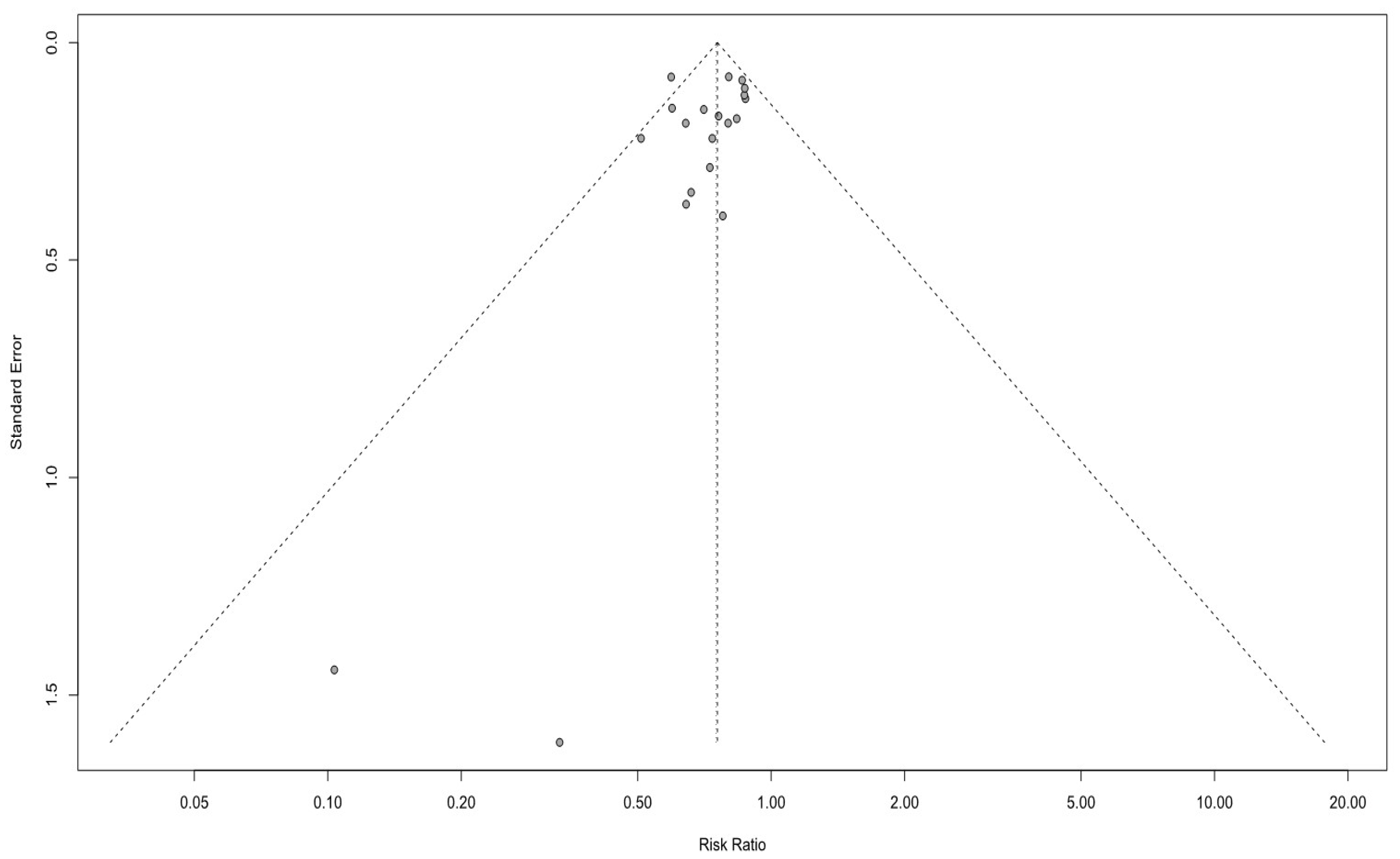 Antibiotics 13 00364 g0a4